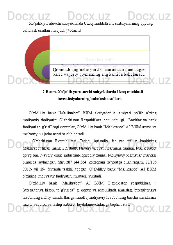 Xo’jalik yurutuvchi subyektlarda Uzoq muddatli investitsiyalarning quydagi 
baholash usullari mavjud; (7-Rasm)
7-Rasm.  Xo’jalik yurutuvchi subyektlarda Uzoq muddatli
investitsiyalarning baholash usullari.
O’zMilliy   bank   “Malikrabot”   BXM   aksiyadorlik   jamiyati   bo’lib   o’zing
moliyaviy   faoliyatini   O’zbekiston   Respublikasi   qonunchiligi,   “Banklar   va   bank
faoliyati to’g’risi”dagi qonunlar, O’zMilliy bank “Malikrabot” AJ BXM ustavi va
me’yoriy hujjatlar asosida olib boradi.
  O’zbekiston   Respublikasi   Tashqi   iqtisodiy   faoliyat   milliy   bankining
Malikrabot filiali manzili 210609, Navoiy viloyati, Karmana tumani, Malik Rabot
qo’rg’oni,   Navoiy   erkin   industrial-iqtisodiy   zonasi   Moliyaviy   xizmatlar   markazi
binosida joylashgan. Stiri 207   144   364, korxonani ro’yxatga olish raqami 22/105
2012-   yil   29-   fevralda   tashkil   topgan.   O’zMilliy   bank   “Malikrabot”   AJ   BXM
o’zining  moliyaviy faoliyatini mustaqil yuritadi.  
O’zMilliy   bank   “Malikrabot”   AJ   BXM   O’zbekiston   respublikasi   “
Buxgalteriya hisobi  to’g’risida” gi qonun va respulikada amaldagi  buxgalteriaya
hisobining milliy standartlariga muofiq moliyaviy hisobotning barcha shakllarini
tuzadi va ichki va tashqi axborot foydalanuvchilariga taqdim etadi. 
45Xarid baxosida
Qayta baholashni hisobga olgan qiymatda
Qimmatli qog’ozlar portfeli asosidaaniqlamadigan 
xarid va joriy qiymatning eng kamida baholanadi.       