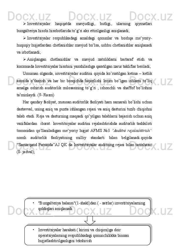  Investitsiyalar   haqiqatda   mavjudligi,   butligi,   ularning   qiymatlari
buxgalteriya hisobi hisobotlarida to’g’ri aks ettirilganligi aniqlanadi;
 Investitsiyalar   respublikadagi   amaldagi   qonunlar   va   boshqa   me’yoriy-
huquqiy hujjatlardan chetlanishlar  mavjud bo’lsa, ushbu chetlanishlar aniqlanadi
va isbotlanadi;
 Aniqlangan   chetlanishlar   va   mavjud   xatoliklarni   bartaraf   etish   va
korxonada Investitsiyalar hisobini yaxshilashga qaratilgan zarur takliflar beriladi;
Umuman  olganda,  investitsiyalar   auditini   quyida   ko’rsatilgan  ketma   –  ketlik
asosida   o’tkazish   va   har   bir   bosqichda   bajarilishi   lozim   bo’lgan   ishlarni   to’liq
amalga   oshirish   auditorlik   xulosasining   to’g’ri   ,   ishonchli   va   shaffof   bo’lishini
ta’minlaydi. (9- Rasm)
Har qanday faoliyat, xususan auditorlik faoliyati ham samarali bo’lishi uchun
dastavval,  uning aniq va puxta ishlangan  rejasi  va aniq dasturini  tuzib chiqishni
talab etadi. Reja va dasturning maqsadi  qo’yilgan talablarni bajarish uchun aniq
vazifalardan     iborat.   Investitsiyalar   auditini   rejalashtirishda   auditorlik   tashkiloti
tomonidan   qo’llaniladigan   me’yoriy   hujjat   AFMS   №3   “Auditni   rejalashtirish”
nomli   auditorlik   faoliyatining   milliy   standarti   bilan   belgilanadi.quyida
“Samarqand  Parranda”AJ   QK   da  Investitsiyalar   auditning   rejasi   bilan   tanishasiz
(8-   jadval);
• "Buxgalteriya balansi"(1-shakl)dan ( - satrlar) investitsiyalarning 
qoldiqlari aniqlanadi.
• Investitsiyalar harakati ( kirimi va chiqimi)ga doir 
operatsiyalarning respublikadagi qonunchilikka binoan 
hujjatlashtirilganligini tekshirish    