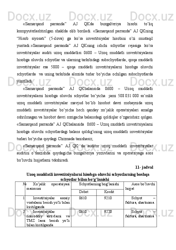 « Samarqand   parranda ”   AJ   QKda   buxgalteriya   hisobi   to ’ liq
kompyuterlashtirilgan   shaklda   olib   boriladi .   « Samarqand   parranda ”   AJ   QKning
“ Hisob   siyosati ”   (5- ilova )   ga   ko ’ ra   investitsiyalar   hisobini   o ’ zi   mustaqil
yuritadi .» Samarqand   parranda ”   AJ   QKning   ishchi   schyotlar   rejasiga   ko ’ ra
investitsiyalar   auditi   uzoq   muddatlisi   0600   –   Uzoq   muddatli   investitsiyalarni
hisobga   oluvchi   schyotlar   va   ularning   tarkibidagi   subschyotlarda ,   qisqa   muddatli
investitsiyalar   esa   5800   –   qisqa   muddatli   investitsiyalarni   hisobga   oluvchi
schyotlarda     va   uning   tarkibida   aloxida   turlar   bo ’ yicha   ochilgan   subschyotlarda
yuritiladi . 
« Samarqand   parranda ”   AJ   QKbalansida   0600   –   Uzoq   muddatli
investitsiyalarni   hisobga   oluvchi   schyotlar   bo ’ yicha     jami   508   031   000   so ’ mlik
uzoq   muddatli   investitsiyalar   mavjud   bo ’ lib   hisobot   davri   mobaynida   uzoq
muddatli   investitsiyalar   bo ’ yicha   hech   qanday   xo ’ jalik   operatsiyalari   amalga
oshrilmagan   va   hisobot   davri   oxrigacha   balansdagi   qoldiqlar   o ’ zgarishsiz   qolgan .
« Samarqand   parranda ”   AJ   QKbalansida    0600 –   Uzoq   muddatli   investitsiyalarni
hisobga   oluvchi   schyotlardagi   balans   qoldig ’ ining   uzoq   muddatli   investitsiyalar
turlari   bo ’ yicha   quydagi   Chizmada   tanishasiz ;
« Samarqand   parranda ”   AJ   QK   da   auditor   uzoq   muddatli   investitsiyalar
auditini   o ’ tkazishda   quydagicha   buxgalteriya   yozuvlarini   va   operatsiyaga   asos
bo ’ luvchi   hujjatlarni   tekshiradi .
11- jadval
Uzoq muddatli investitsiyalarni hisobga oluvchi schyotlarning boshqa
schyotlar bilan bo’g’lanishi
№ Xo’jalik   operatsiyasi
mazmuni Schyotlarning bog’lanishi Asos bo’luvchi
hujjat
Debet Kredit
1 Investitsiyalar   asosiy
vostalarni berish yo’li bilan
kiritilganda 0610 9210 Schyot   –
faktura, shartnoma.
2 Investitsiyalar
nomoddiy   aktivlarni   va
TMZ   larni   berish   yo’li
bilan kiritilganda 0610 9220 Schyot   –
faktura, shartnoma 