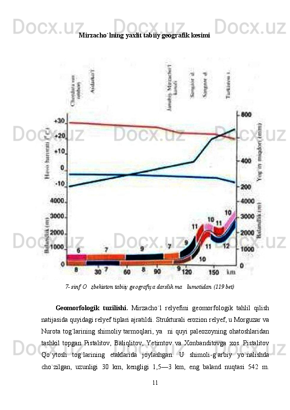 Mirzacho`lning yaxlit tabiiy geografik kesimi
                  
               7- sinf   O zbekiston tabiiy geografiya  darslik ma lumotidan (119 bet)	
                      
Geomorfologik   tuzilishi.   Mirzacho`l   relyefini   geomorfologik   tahlil   qilish
natijasida quyidagi relyef tiplari ajratildi. Strukturali erozion relyef, u Morguzar va
Nurota tog`larining shimoliy tarmoqlari, ya ni quyi paleozoyning ohatoshlaridan	

tashkil   topgan   Pistalitov,   Baliqlitov,   Yetimtov   va   Хonbanditovga   xos.   Pistalitov
Qo`ytosh   tog`larining   etaklarida   joylashgan.   U   shimoli-g`arbiy   yo`nalishda
cho`zilgan,   uzunligi   30   km,   kengligi   1,5—3   km,   eng   baland   nuqtasi   542   m.
11 