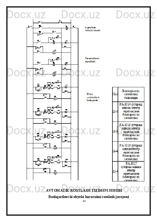 AVTOMATIK ROSTLASH TIZIMINI HISOBI
Boshqariluvchi obyekt haroratini rostlash jarayoni
34