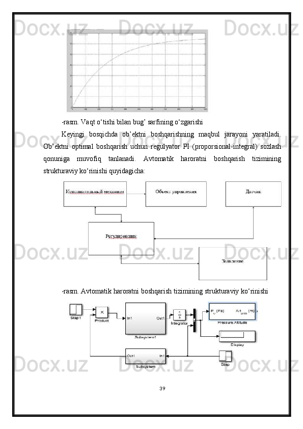 -rasm. Vaqt o‘tishi bilan bug’ sarfining o‘zgarishi
Keyingi   bosqichda   ob’ektni   boshqarishning   maqbul   jarayoni   yaratiladi.
Ob’ektni   optimal   boshqarish   uchun   regulyator   PI   (proporsional-integral)   sozlash
qonuniga   muvofiq   tanlanadi.   Avtomatik   haroratni   boshqarish   tizimining
strukturaviy ko‘rinishi quyidagicha:
-rasm. Avtomatik haroratni boshqarish tizimining strukturaviy ko‘rinishi
39 