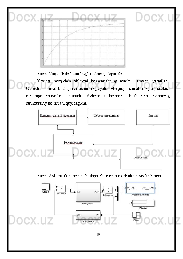 -rasm. Vaqt o‘tishi bilan bug’ sarfining o‘zgarishi
Keyingi   bosqichda   ob’ektni   boshqarishning   maqbul   jarayoni   yaratiladi.
Ob’ektni   optimal   boshqarish   uchun   regulyator   PI   (proporsional-integral)   sozlash
qonuniga   muvofiq   tanlanadi.   Avtomatik   haroratni   boshqarish   tizimining
strukturaviy ko‘rinishi quyidagicha:
-rasm. Avtomatik haroratni boshqarish tizimining strukturaviy ko‘rinishi
39