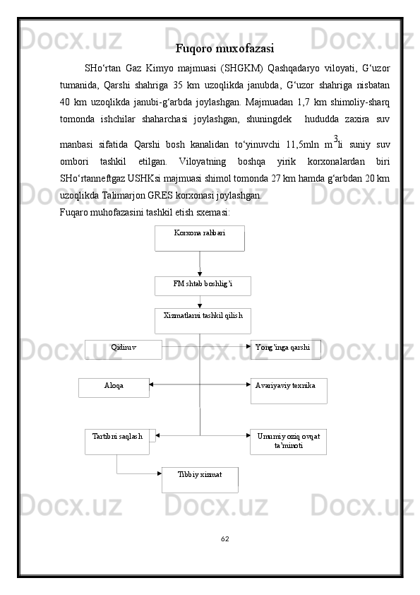 Korxona rahbari
FM shtab boshlig’i
Xizmatlarni tashkil qilish
Yong’inga qarshi Qidiruv
Aloqa Avariyaviy texnika
Tartibni saqlash Umumiy oziq ovqat 
ta’minoti
Tibbiy xizmatFuqoro muxofazasi
SHo‘rtan   Gaz   Kimyo   majmuasi   (SHGKM)   Qashqadaryo   viloyati,   G‘uzor
tumanida,   Qarshi   shahriga   35   km   uzoqlikda   janubda,   G‘uzor   shahriga   nisbatan
40   km   uzoqlikda   janubi-g‘arbda   joylashgan.   Majmuadan   1,7   km   shimoliy-sharq
tomonda   ishchilar   shaharchasi   joylashgan,   shuningdek     hududda   zaxira   suv
manbasi   sifatida   Qarshi   bosh   kanalidan   to‘yinuvchi   11,5mln   m 3
li   suniy   suv
ombori   tashkil   etilgan.   Viloyatning   boshqa   yirik   korxonalardan   biri
SHo‘rtanneftgaz USHKsi majmuasi shimol tomonda 27 km hamda g‘arbdan 20 km
uzoqlikda Talimarjon GRES korxonasi joylashgan.
Fuqaro muhofazasini tashkil etish sxemasi:
62