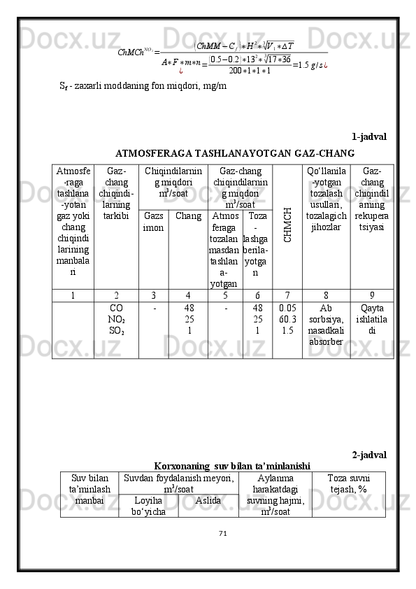 ChMCh	NO	2=	(ChMM	−C	f)∗H	2∗3√V1∗∆T	
A∗F∗m∗n	
¿	=	(0.5	−0.2	)∗13	2∗3√17	∗36	
200	∗1∗1∗1	=1.5	g/s¿S
f  - zax a rli moddaning fon mi q dori, mg/m
1-jadval
ATMOSFERAGA TASHLANAYOTGAN GAZ-CHANG 
Atmosfe
-raga
tashlana
-yotan
gaz yoki
chang
chiqindi
larining
manbala
ri Gaz-
chang
chi q indi -
larning
tarkibi Chiqindilarnin
g miqdori
m 3
/soat Gaz-chang
chiqindilarnin
g miqdori
m 3
/soat	
CH
M
CH Qo‘llanila
-yotgan
tozalash
usullari,
tozalagich
jihozlar Gaz-
chang
chiqindil
arning
rekupera
tsiyasiGazs
imon Chang Atmos
feraga
tozalan
masdan
tashlan
a -
yotgan Toza
-
lashga
berila-
yotga
n
1 2 3 4 5 6 7 8 9
CO
NO
2
SO
2 - 48
25
1 - 48
25
1 0.05
60.3
1.5 Ab
sorbsiya,
nasadkali
absorber Qayta
ishlatila
di
2-jadval
Korxonaning  suv bilan ta’minlanishi
Suv bilan
ta’minlash
manbai Suvdan foydalanish meyori,
m 3
/soat Aylanma
harakatdagi
suvning hajmi,
m 3
/soat Toza suvni
tejash, %
Loyiha
bo‘yicha Aslida
71 