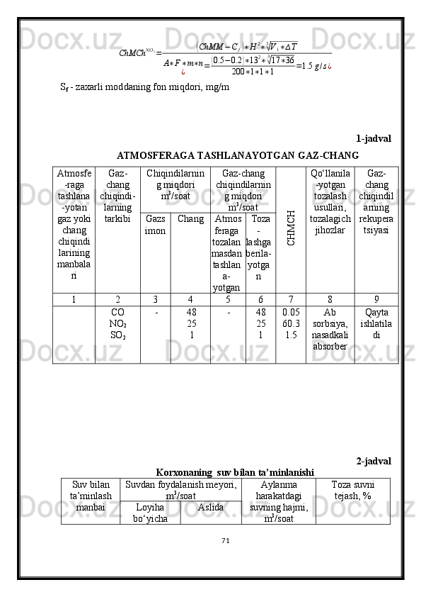 ChMCh	NO	2=	(ChMM	−C	f)∗H	2∗3√V1∗∆T	
A∗F∗m∗n	
¿	=	(0.5	−0.2	)∗13	2∗3√17	∗36	
200	∗1∗1∗1	=1.5	g/s¿S
f  - zax a rli moddaning fon mi q dori, mg/m
1-jadval
ATMOSFERAGA TASHLANAYOTGAN GAZ-CHANG 
Atmosfe
-raga
tashlana
-yotan
gaz yoki
chang
chiqindi
larining
manbala
ri Gaz-
chang
chi q indi -
larning
tarkibi Chiqindilarnin
g miqdori
m 3
/soat Gaz-chang
chiqindilarnin
g miqdori
m 3
/soat	
CH
M
CH Qo‘llanila
-yotgan
tozalash
usullari,
tozalagich
jihozlar Gaz-
chang
chiqindil
arning
rekupera
tsiyasiGazs
imon Chang Atmos
feraga
tozalan
masdan
tashlan
a -
yotgan Toza
-
lashga
berila-
yotga
n
1 2 3 4 5 6 7 8 9
CO
NO
2
SO
2 - 48
25
1 - 48
25
1 0.05
60.3
1.5 Ab
sorbsiya,
nasadkali
absorber Qayta
ishlatila
di
2-jadval
Korxonaning  suv bilan ta’minlanishi
Suv bilan
ta’minlash
manbai Suvdan foydalanish meyori,
m 3
/soat Aylanma
harakatdagi
suvning hajmi,
m 3
/soat Toza suvni
tejash, %
Loyiha
bo‘yicha Aslida
71