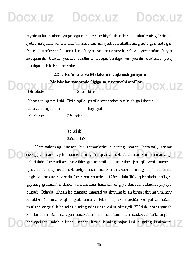 Ayniqsa   katta   ahamiyatga   ega   odatlarni   tarbiyalash   uchun   harakatlarning   birinchi
ijobiy natijalari va birinchi taassurotlari mavjud. Harakatlarning noto'g'ri, noto'g'ri
"mustahkamlanishi",   masalan,   keyin   yoqimsiz   xayrli   ish   va   yomondan   keyin
zavqlanish,   bolani   yomon   odatlarni   rivojlantirishga   va   yaxshi   odatlarni   yo'q
qilishga olib kelishi mumkin. 
2.2  -§   Ko’nikma va Malakani rivojlanish jarayoni 
Malakalar samaradorligiga ta`sir etuvchi omillar
Ob’ektiv   Sub’ektiv  
Jihozlarning tuzilishi
Jihozlarning holati 
ish sharoiti  Fiziologik
CHarchoq
(toliqish) 
Salomatlik psixik munosabat o`z kuchiga ishonish 
kayfiyat 
Harakatlarning   istagan   bir   tomonlarini   ularning   motor   (harakat),   sensor
(sezgi) va markaziy komponentlari, ya`ni qismlari deb atash mumkin. Ishni amalga
oshirishda   bajaradigan   vazifalariga   muvofiq,   ular   ishni   ijro   qiluvchi,   nazorat
qiluvchi, boshqaruvchi deb belgilanishi mumkin. Bu vazifalarning har birini kishi
ongli   va   ongsiz   ravishda   bajarishi   mumkin.   Odam   talaffo`z   qilmokchi   bo`lgan
gapning   grammatik   shakli   va   mazmuni   hamisha   ong   yordamida   oldindan   payqab
olinadi. Odatda, ishdan ko`zlangan maqsad va shuning bilan birga ishning umumiy
xarakteri   hamma   vaqt   anglab   olinadi.   Masalan,   velosipedda   ketayotgan   odam
mutlaqo ongsizlik holatida buning uddasidan chiqa olmaydi. YUrish, dorda yurish
kabilar   ham.   Bajariladigan   harakatning   ma`lum   tomonlari   dastavval   to`la   anglab
boshqarishni   talab   qilinadi,   undan   keyin   ishning   bajarilishi   ongning   ishtiroqini
26 