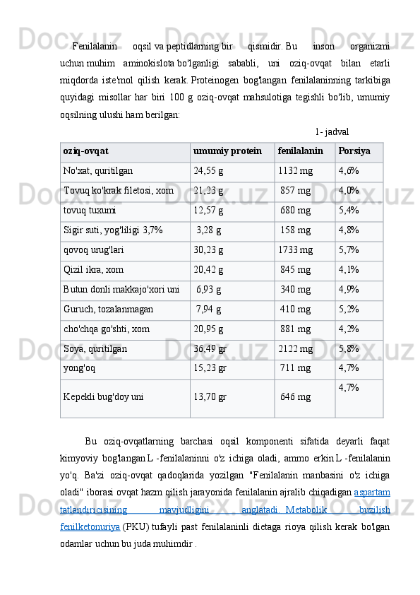 Fenilalanin   oqsil   va   peptidlarning   bir   qismidir.   Bu   inson   organizmi
uchun   muhim   aminokislota   bo'lganligi   sababli,   uni   oziq-ovqat   bilan   etarli
miqdorda   iste'mol   qilish   kerak.   Proteinogen   bog'langan   fenilalaninning   tarkibiga
quyidagi   misollar   har   biri   100   g   oziq-ovqat   mahsulotiga   tegishli   bo'lib,   umumiy
oqsilning ulushi ham berilgan:
                                                                                                       1- jadval  
oziq-ovqat umumiy protein fenilalanin Porsiya
No'xat, quritilgan 24,55 g 1132 mg 4,6%
Tovuq ko'krak filetosi, xom 21,23 g   857 mg 4,0%
tovuq tuxumi 12,57 g   680 mg 5,4%
Sigir suti, yog'liligi 3,7%   3,28 g   158 mg 4,8%
qovoq urug'lari 30,23 g 1733 mg 5,7%
Qizil ikra, xom 20,42 g   845 mg 4,1%
Butun donli makkajo'xori uni   6,93 g   340 mg 4,9%
Guruch, tozalanmagan   7,94 g   410 mg 5,2%
cho'chqa go'shti, xom 20,95 g   881 mg 4,2%
Soya, quritilgan 36,49 gr 2122 mg 5,8%
yong'oq 15,23 gr   711 mg 4,7%
Kepekli bug'doy uni 13,70 gr   646 mg 4,7%
Bu   oziq-ovqatlarning   barchasi   oqsil   komponenti   sifatida   deyarli   faqat
kimyoviy   bog'langan   L   -fenilalaninni   o'z   ichiga   oladi,   ammo   erkin   L   -fenilalanin
yo'q.   Ba'zi   oziq-ovqat   qadoqlarida   yozilgan   "Fenilalanin   manbasini   o'z   ichiga
oladi" iborasi   ovqat hazm qilish jarayonida fenilalanin ajralib chiqadigan   aspartam
tatlandırıcısining   mavjudligini   anglatadi.            Metabolik   buzilish   
fenilketonuriya   (PKU)   tufayli   past   fenilalaninli   dietaga   rioya   qilish   kerak   bo'lgan
odamlar uchun bu juda muhimdir . 