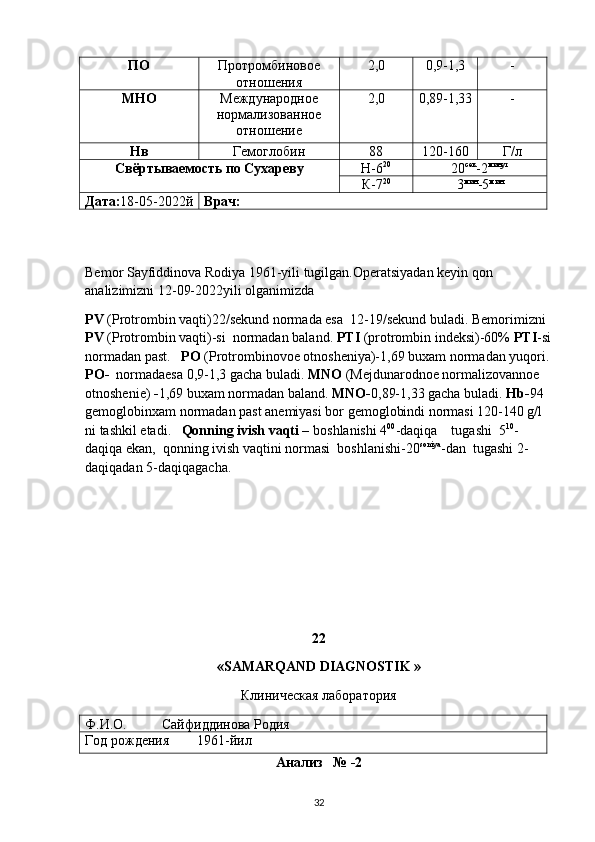 ПО Протромбиновое
отношения 2,0 0,9-1,3 -
МНО Международное
нормализованное
отношение 2,0 0,89-1,33 -
Нв Гемоглобин 88 120-160 Г/л
Свёртываемость по Сухареву Н-6 20
20 сек
-2 минут
К-7 20
3 мин
-5 мин
Дата: 18-05-2022й Врач:
 
Bemor Sayfiddinova Rodiya 1961-yili tugilgan.Operatsiyadan keyin qon 
analizimizni 12-09-2022yili olganimizda
PV  (Protrombin vaqti)22/sekund normada esa  12-19/sekund buladi. Bemorimizni 
PV  (Protrombin vaqti)-si  normadan baland.  PTI  (protrombin indeksi)-60%  PTI -si
normadan past.    PO  (Protrombinovoe otnosheniya)-1,69 buxam normadan yuqori.
PO-   normadaesa 0,9-1,3 gacha buladi.  MNO  (Mejdunarodnoe normalizovannoe 
otnoshenie)  - 1,69 buxam normadan baland.  MNO- 0,89-1,33 gacha buladi.  Hb- 94  
gemoglobinxam normadan past anemiyasi bor gemoglobindi normasi 120-140 g/l 
ni tashkil etadi.      Qonning ivish vaqti –  boshlanishi 4 00
-daqiqa    tugashi  5 10
-
daqiqa ekan,  qonning ivish vaqtini normasi  boshlanishi-20 soniya
-dan  tugashi 2-
daqiqadan 5-daqiqagacha.
22
«SAMARQAND DIAGNOSTIK »
Клиническая лаборатория
Ф.И.О.          Сайфиддинова Родия
Год рождения        1961-йил
Анализ   № -2
32 