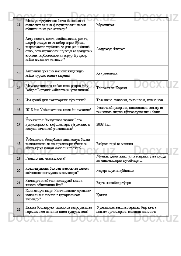 11 Мавжуд тузумга нисбатан бевосита ва 
билвосита қарши фикрларнинг намоён 
бўлиши нима деб аталади?  Мухолифат 
12 Агар саодат, иззат, осойишталик, роҳат, 
шараф, номус ва эътибор керак бўлса, 
тезроқ авлод тарбияси усулларини билиб 
олиб, болаларимизни шу усул ва қоидалар 
асосида тарбиялашимиз зарур. Бу фикр 
қайси алломага тегишли?  Абдурауф Фитрат 
13 Алпомиш достони мазмун жиҳатидан 
қайси тур достонига киради?  Қаҳрамонлик 
14 Мамлакатимизда қайси шаҳарларга Абу 
Райҳон Беруний ҳайкаллари ўрнатилган?  Тошкент ва Хоразм 
15
Ибтидоий дин шаклларини кўрсатинг?  Тотемизм, анимизм, фетишизм, шаминизм 
16
2018 йил Ўзбекистонда қандай номланди?  Фаол тадбиркорлик, инновацион ғоялар ва 
технологияларни қўллабқувватлаш йили 
17 Ўзбекистон Республикасининг Бола 
ҳуқуқларининг кафолатлари тўғрисидаги 
қонуни қачон қабул қилинган?  2008 йил 
18 Ўзбекистон Республикасида қонун билан 
тасдиқланган давлат рамзлари тўлиқ ва 
тўғри кўрсатилган жавобни топинг?  Байроқ, герб ва мадҳия 
19
Геополитик мақсад нима?  Муайян давлатнинг ўз таъсирини ўзга ҳудуд
ва минтақаларда кучайтириш 
20 Конституцияга биноан жамият ва давлат 
ҳаётининг энг муҳим масалалари?  Референдумга қўйилади 
21 Кимларга нисбатан маъмурий қамоқ 
жазоси қўлланилмайди?  Барча жавоблар тўғри 
22 Халқ депутатлари Кенгашининг муваққат 
комиссияси кимнинг қарори билан 
тузилади?  Ҳоким 
23 Давлат бошқаруви тизимида такрорлаш ва 
параллелизм деганда нима тушунилади?  Функция ва ваколатларнинг бир нечта 
давлат органларига тегишли эканлиги  