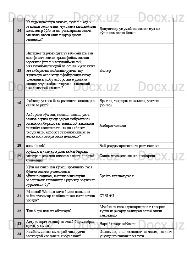 24 Халқ депутатлари вилоят, туман, шаҳар 
кенгаши сессиясида муҳокама қилинаётган
масалалар бўйича депутатларнинг қанча 
қисмини овози билан қарор қабул 
қилинади?  Депутатлар умумий сонининг мутлоқ 
кўпчилик овози билан 
25 Интернет тармоғидаги ўз веб-сайтига ёки 
саҳифасига ҳамма эркин фойдаланиши 
мумкин бўлган, ижтимоий-сиёсий, 
ижтимоий-иқтисодий ва бошқа хусусиятга 
эга ахборотни жойлаштирувчи, шу 
жумладан ахборотдан фойдаланувчилар 
томонидан ушбу ахборотни муҳокама 
қилиш учун жойлаштирувчи жисмоний 
шахс ким деб аталади?  Блогер 
26 Файллар устида бажариладиган амалларни
санаб беринг?  Яратиш, таҳрирлаш, сақлаш, узатиш, 
ўчириш 
27 Ахбортни тўплаш, сақлаш, излаш, унга 
ишлов бериш ҳамда ундан фойдаланиш 
имконини берадиган, ташкилий жиҳатдан 
тартибга солинадиган жами ахборот 
ресурслари, ахборот технологиялари ва 
алоқа воситалари нима дейилади?  Ахборот тизими 
28
about:blank?  Веб ресурсларнинг интернет манзили 
29 Қуйидаги хизматлардан қайси бирини 
электрон рақамли имзосиз амалга ошириб 
бўлмайди?  Солиқ декларацияларини юбориш 
30 Кўзи ожизлар ёки кўриш қобилияти паст 
бўлган одамлар томонидан 
қўлланиладиган, матнли белгиларни 
қабартмали клавишлар ёрдамида киритиш 
қурилмаси бу?  Брайль клавиатураси 
31 Microsoft Word да матн билан ишлашда 
қайси тугмалар комбинацияси матн остига 
чизади?  CTRL+U 
32
Талаб деб нимага айтилади?  Муайян вақтда харидорларнинг товарни 
турли нархларда қанчадан сотиб олиш 
имконияти 
33 Агар товарга таклиф ва талаб бир меъёрда 
ортса, у ҳолда?  Нарх барқарор бўлади 
34 Камбағалликни келтириб чиқарувчи 
иқтисодий сабабларни кўрсатинг?  Ишсизлик,   иш   ҳақининг   камлиги,   меҳнат
унумдорлигининг пастлиги  