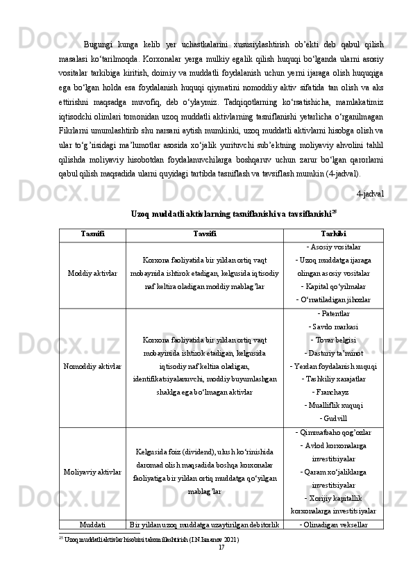 Bugungi   kunga   kelib   yer   uchastkalarini   xususiylashtirish   ob ’ ekti   deb   qabul   qilish
masalasi   ko‘tarilmoqda .   K orxonalar   yerga   mulkiy   egalik   qilish   huquqi   bo‘lganda   ularni   asosiy
vositalar   tarkibiga   kiritish ,   doimiy   va   muddatli   foydalanish   uchun   yerni   ijaraga   olish   huquqiga
ega   bo‘lgan   holda   esa   foydalanish   huquqi   qiymatini   nomoddiy   aktiv   sifatida   tan   olish   va   aks
ettirishni   maqsadga   muvofiq ,   deb   o‘ylaymiz .   Tadqiqotlarning   ko‘rsatishicha ,   mamlakatimiz
iqtisodchi   olimlari   tomonidan   uzoq   muddatli   aktivlarning   tasniflanishi   yetarlicha   o‘rganilmagan
Fikrlarni   umumlashtirib   shu   narsani   aytish   mumkinki ,  uzoq   muddatli   aktivlarni   hisobga   olish   va
ular   to‘g ’ risidagi   ma ’ lumotlar   asosida   xo‘jalik   yurituvchi   sub ’ ektning   moliyaviy   ahvolini   tahlil
qilishda   moliyaviy   hisobotdan   foydalanuvchilarga   boshqaruv   uchun   zarur   bo‘lgan   qarorlarni
qabul   qilish   maqsadida   ularni   quyidagi   tartibda   tasniflash   va   tavsiflash   mumkin  (4- jadval ).
4-jadval
Uzoq muddatli aktivlarning tasniflanishi va tavsiflanishi 25
Tasnifi Tavsifi Tarkibi
Moddiy aktivlar Korxona faoliyatida bir yildan ortiq vaqt
mobaynida ishtirok etadigan, kelgusida iqtisodiy
naf keltira oladigan moddiy mablag’lar   Asosiy vositalar 
  Uzoq muddatga ijaraga
olingan asosiy vositalar 
  Kapital qo‘yilmalar 
  O‘rnatiladigan jihozlar
Nomoddiy aktivlar Korxona faoliyatida bir yildan ortiq vaqt
mobayinida ishtirok etadigan, kelgusida
iqtisodiy naf keltira oladigan,
identifikatsiyalanuvchi, moddiy buyumlashgan
shaklga ega bo‘lmagan aktivlar   Patentlar 
  Savdo markasi 
  Tovar belgisi 
  Dasturiy ta’minot 
  Yerdan foydalanish xuquqi 
  Tashkiliy xarajatlar 
   Franchayz 
  Mualliflik xuquqi 
  Gudvill
Moliyaviy aktivlar Kelgusida foiz (dividend), ulush ko‘rinishida
daromad olish maqsadida boshqa korxonalar
faoliyatiga bir yildan ortiq muddatga qo‘yilgan
mablag’lar   Qimmatbaho qog’ozlar 
  Avlod korxonalarga
investitsiyalar 
  Qaram xo‘jaliklarga
investitsiyalar 
  Xorijiy kapitallik
korxonalarga investitsiyalar
Muddati Bir yildan uzoq muddatga uzaytirilgan debitorlik   Olinadigan veksellar 
25
 Uzoq muddatli aktivlar hisobini takomillashtirish (I.N.Ismanov 2021)
17 