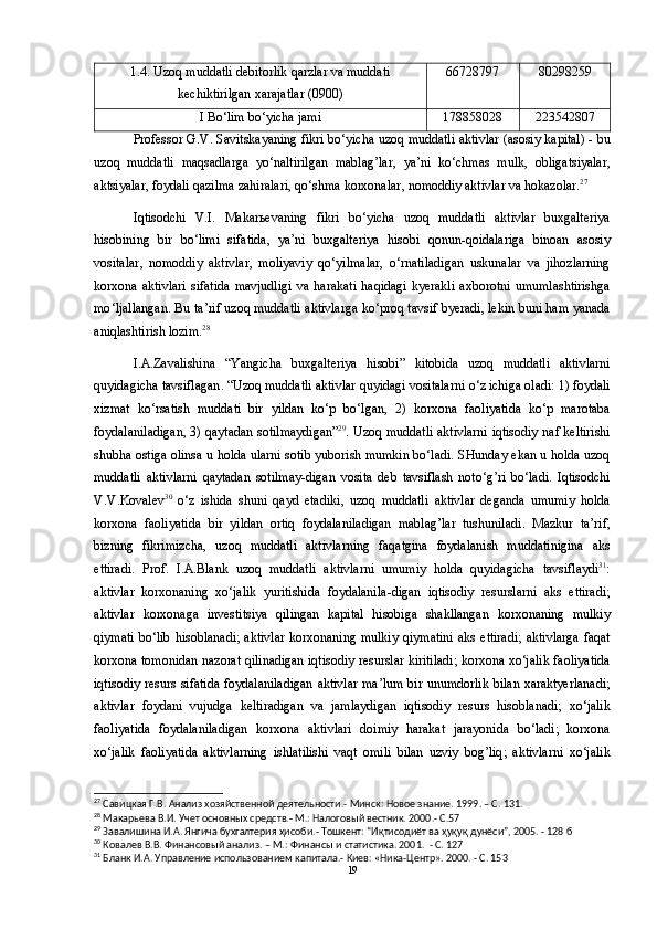 1.4.  Uzoq   muddatli   debitorlik   qarzlar   va   muddati
kechiktirilgan   xarajatlar  (0900) 66728797 80298259
I Bo‘lim bo‘yicha jami 178858028 223542807
Professor   G . V .  Savitskayaning   fikri   bo ‘ yicha   uzoq   muddatli   aktivlar  ( asosiy   kapital ) -  bu
uzoq   muddatli   maqsadlarga   yo ‘ naltirilgan   mablag ’ lar ,   ya ’ ni   ko ‘ chmas   mulk ,   obligatsiyalar ,
aktsiyalar ,  foydali   qazilma   zahiralari ,  qo ‘ shma   korxonalar ,  nomoddiy   aktivlar   va   hokazolar . 27
Iqtisodchi   V . I .   Makar ь evaning   fikri   bo ‘ yicha   uzoq   muddatli   aktivlar   buxgalteriya
hisobining   bir   bo ‘ limi   sifatida ,   ya ’ ni   buxgalteriya   hisobi   qonun - qoidalariga   binoan   asosiy
vositalar ,   nomoddiy   aktivlar ,   moliyaviy   qo ‘ yilmalar ,   o ‘ rnatiladigan   uskunalar   va   jihozlarning
korxona   aktivlari   sifatida   mavjudligi   va   harakati   haqidagi   kyerakli   axborotni   umumlashtirishga
mo ‘ ljallangan .  Bu   ta ’ rif   uzoq   muddatli   aktivlarga   ko ‘ proq   tavsif   byeradi ,  lekin   buni   ham   yanada
aniqlashtirish   lozim . 28
I . A . Zavalishina   “ Yangicha   buxgalteriya   hisobi ”   kitobida   uzoq   muddatli   aktivlarni
quyidagicha   tavsiflagan . “ Uzoq   muddatli   aktivlar   quyidagi   vositalarni   o ‘ z   ichiga   oladi : 1)  foydali
xizmat   ko ‘ rsatish   muddati   bir   yildan   ko ‘ p   bo ‘ lgan ,   2)   korxona   faoliyatida   ko ‘ p   marotaba
foydalaniladigan , 3)   qaytadan   sotilmaydigan ” 29
.  Uzoq   muddatli   aktivlarni   iqtisodiy   naf   keltirishi
shubha   ostiga   olinsa   u   holda   ularni   sotib   yuborish   mumkin   bo ‘ ladi .  SHunday   ekan   u   holda   uzoq
muddatli   aktivlarni   qaytadan   sotilmay - digan   vosita   deb   tavsiflash   noto‘g ’ ri   bo‘ladi .   Iqtisodchi
V . V . Kovalev 30
  o‘z   ishida   shuni   qayd   etadiki ,   uzoq   muddatli   aktivlar   deganda   umumiy   holda
korxona   faoliyatida   bir   yildan   ortiq   foydalaniladigan   mablag ’ lar   tushuniladi .   Mazkur   ta ’ rif ,
bizning   fikrimizcha ,   uzoq   muddatli   aktivlarning   faqatgina   foydalanish   muddatinigina   aks
ettiradi .   Prof .   I . A . Blank   uzoq   muddatli   aktivlarni   umumiy   holda   quyidagicha   tavsiflaydi 31
:
aktivlar   korxonaning   xo‘jalik   yuritishida   foydalanila - digan   iqtisodiy   resurslarni   aks   ettiradi ;
aktivlar   korxonaga   investitsiya   qilingan   kapital   hisobiga   shakllangan   korxonaning   mulkiy
qiymati   bo‘lib   hisoblanadi ;   aktivlar   korxonaning   mulkiy   qiymatini   aks   ettiradi ;   aktivlarga   faqat
korxona   tomonidan   nazorat   qilinadigan   iqtisodiy   resurslar   kiritiladi ;  korxona   xo‘jalik   faoliyatida
iqtisodiy   resurs   sifatida   foydalaniladigan   aktivlar   ma ’ lum   bir   unumdorlik   bilan   xaraktyerlanadi ;
aktivlar   foydani   vujudga   keltiradigan   va   jamlaydigan   iqtisodiy   resurs   hisoblanadi ;   xo‘jalik
faoliyatida   foydalaniladigan   korxona   aktivlari   doimiy   harakat   jarayonida   bo‘ladi ;   korxona
xo‘jalik   faoliyatida   aktivlarning   ishlatilishi   vaqt   omili   bilan   uzviy   bog ’ liq ;   aktivlarni   xo‘jalik
27
 Савицкая Г.В. Анализ хозяйственной деятельности.- Минск: Новое знание. 1999. – С. 131.
28
 Макарьева В.И. Учет основных средств.- М.: Налоговый вестник. 2000.- С.57
29
 Завалишина И.А. Янгича бухгалтерия ҳисоби.- Тошкент: “Иқтисодиёт ва ҳуқуқ дунёси”, 2005. - 128 б
30
 Ковалев В.В. Финансовый анализ. – М.: Финансы и статистика. 2001.  - С. 127
31
 Бланк И.А. Управление использованием капитала.- Киев: «Ника-Центр». 2000. - С. 153
19 