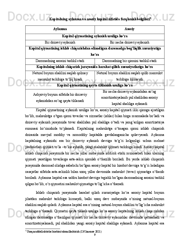Kapitalning aylanma va asosiy kapital sifatida farqlanish belgilari 9
Aylanma Asosiy
Kapital qiymatining aylanish usuliga ko‘ra
Bir doiraviy aylanish Bir necha doiraviy aylanish
Kapital qiymatining ishlab chiqarishdan olinadigan daromadga bog’liqlik xususiyatiga
ko‘ra
Daromadning asosini tashkil etadi Daromadning bir qismini tashkil etadi
Kapitalning ishlab chiqarish jarayonida harakat qilish xususiyatlariga ko‘ra
Natural buyum shaklini saqlab qolmay
maxsulot tarkibiga to‘liq kiradi Natural buyum shaklini saqlab qolib maxsulot
tarkibiga kirmaydi
Kapital qiymatining qayta tiklanish usuliga ko‘ra
Ashyoviy buyum sifatida bir doiraviy
aylanishdan so‘ng qayta tiklanadi Bir   necha doiraviy aylanishdan so‘ng
amortizatsiyalanib pul shaklidan asosiy
kapital shakliga aylanadi
Kapital qiymatining aylanish usuliga ko‘ra, asosiy kapital qiymati ikki qismga ajratilgan
bo‘lib, mahsulotga o‘tgan qismi tovarlar va xizmatlar (ishlar) bilan birga muomalada bo‘ladi va
doiraviy   aylanish   jarayonida   tovar   shaklidan   pul   shakliga   o‘tadi   va   jamg’arilgan   amortizatsiya
summasi   ko‘rinishida   to‘planadi.   Kapitalning   mahsulotga   o‘tmagan   qismi   ishlab   chiqarish
doirasida   mavjud   moddiy   va   nomoddiy   kapitalda   gavdalanganicha   qolavyeradi.   Aylanma
kapitalning   aylanishi   esa   bir   doiraviy   aylanish   davriga   to‘g’ri   kelganligi   uchun   mehnat
predmetlari qiymati to‘la –to‘kis aylanib, yangi mahsulot qiymati tarkibiga kiradi. Asosiy kapital
ishlab chiqarish jarayonida bir necha yillar mobaynida ishtirok etishi munosabati bilan ularning
qiymati   yaratilgan   tovarlarga   asta-sekin   qismlab   o‘tkazilib   boriladi.   Bu   yerda   ishlab   chiqarish
jarayonida daromad olishga sababchi bo‘lgan asosiy kapital bir hisobot davriga to‘g’ri keladigan
xarajatlar  sifatida   asta-sekinlik   bilan  uzoq  yillar   davomida  mahsulot   (tovar)  qiymatiga  o‘tkazib
boriladi. Aylanma kapital esa ushbu hisobot davriga tegishli bo‘lgan daromadning asosini tashkil
qilgan bo‘lib, o‘z qiymatini mahsulot qiymatiga to‘lig’icha o‘tkazadi. 
Ishlab   chiqarish   jarayonida   harakat   qilish   xususiyatiga   ko‘ra   asosiy   kapital   buyum
jihatdan   mahsulot   tarkibiga   kirmaydi,   balki   uzoq   davr   mobaynida   o‘zining   natural-buyum
shaklini saqlab qoladi. Aylanma kapital esa o‘zining natural-buyum shaklini to‘lig’icha mahsulot
tarkibiga o‘tkazadi. Qiymatni qayta tiklash usuliga ko‘ra asosiy kapitalning ishlab chiqa rishdan
olingan   daromadga   o‘tkazilgan   qiymati   bir   necha   doiraviy   aylanishlar   davomida   qatnashadi   va
amortizatsiyalanadi,   pul   shaklidan   yangi   asosiy   kapital   shakliga   aylanadi.   Aylanma   kapital   esa
9
 Uzoq muddatli aktivlar hisobini takomillashtirish (I.N.Ismanov 2021)
9 