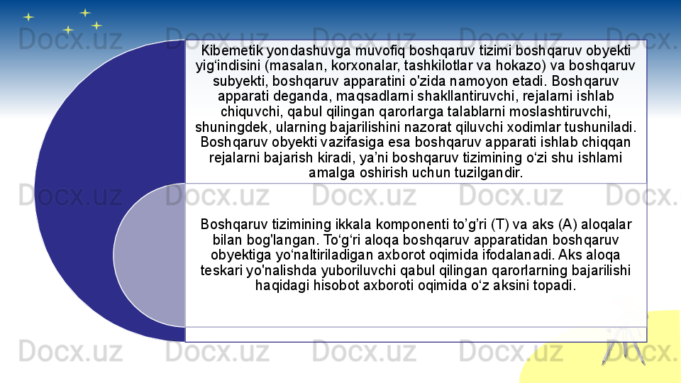 Kibemetik yondashuvga muvofiq boshqaruv tizimi boshqaruv obyekti 
yig‘indisini (masalan, korxonalar, tashkilotlar va hokazo) va boshqaruv 
subyekti, boshqaruv apparatini o'zida namoyon etadi. Boshqaruv 
apparati deganda, maqsadlarni shakllantiruvchi, rejalarni ishlab 
chiquvchi, qabul qilingan qarorlarga talablarni moslashtiruvchi, 
shuningdek, ularning bajarilishini nazorat qiluvchi xodimlar tushuniladi. 
Boshqaruv obyekti vazifasiga esa boshqaruv apparati ishlab chiqqan 
rejalarni bajarish kiradi, ya’ni boshqaruv tizimining o‘zi shu ishlami 
amalga oshirish uchun tuzilgandir.
Boshqaruv tizimining ikkala komponenti to’g’ri (T) va aks (A) aloqalar 
bilan bog'langan. To‘g‘ri aloqa boshqaruv apparatidan boshqaruv 
obyektiga yo‘naltiriladigan axborot oqimida ifodalanadi. Aks aloqa 
teskari yo'nalishda yuboriluvchi qabul qilingan qarorlarning bajarilishi 
haqidagi hisobot axboroti oqimida o‘z aksini topadi.         