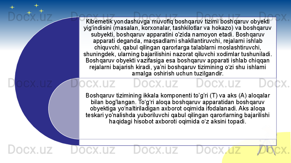 Kibemetik yondashuvga muvofiq boshqaruv tizimi boshqaruv obyekti 
yig‘indisini (masalan, korxonalar, tashkilotlar va hokazo) va boshqaruv 
subyekti, boshqaruv apparatini o'zida namoyon etadi. Boshqaruv 
apparati deganda, maqsadlarni shakllantiruvchi, rejalarni ishlab 
chiquvchi, qabul qilingan qarorlarga talablarni moslashtiruvchi, 
shuningdek, ularning bajarilishini nazorat qiluvchi xodimlar tushuniladi. 
Boshqaruv obyekti vazifasiga esa boshqaruv apparati ishlab chiqqan 
rejalarni bajarish kiradi, ya’ni boshqaruv tizimining o‘zi shu ishlami 
amalga oshirish uchun tuzilgandir.
Boshqaruv tizimining ikkala komponenti to’g’ri (T) va aks (A) aloqalar 
bilan bog'langan. To‘g‘ri aloqa boshqaruv apparatidan boshqaruv 
obyektiga yo‘naltiriladigan axborot oqimida ifodalanadi. Aks aloqa 
teskari yo'nalishda yuboriluvchi qabul qilingan qarorlarning bajarilishi 
haqidagi hisobot axboroti oqimida o‘z aksini topadi.