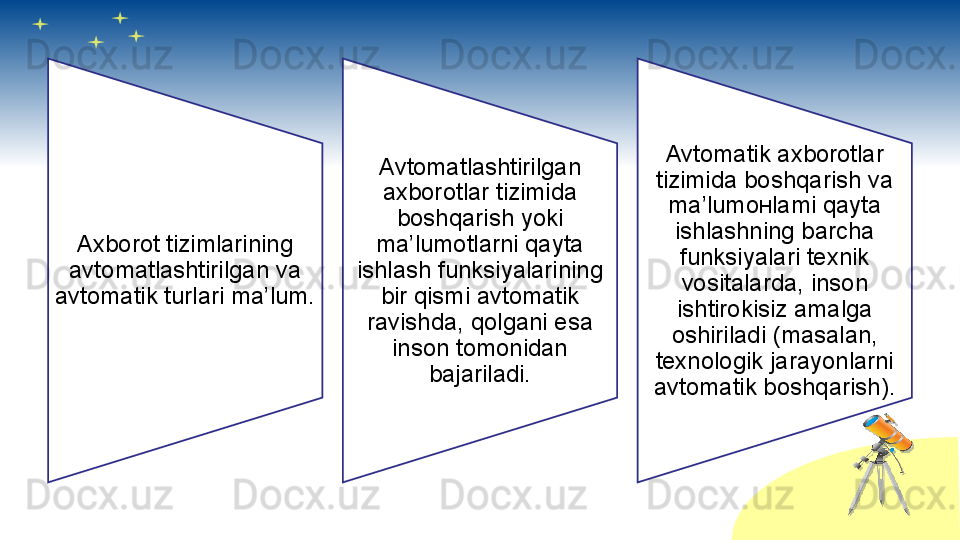 Axborot tizimlarining 
avtomatlashtirilgan va 
avtomatik turlari ma’lum. Avtomatlashtirilgan 
axborotlar tizimida 
boshqarish yoki 
ma’lumotlarni qayta 
ishlash funksiyalarining 
bir qismi avtomatik 
ravishda, qolgani esa 
inson tomonidan 
bajariladi. Avtomatik axborotlar 
tizimida boshqarish va 
ma’lumo н lami qayta 
ishlashning barcha 
funksiyalari texnik 
vositalarda, inson 
ishtirokisiz amalga 
oshiriladi (masalan, 
texnologik jarayonlarni 
avtomatik boshqarish).       