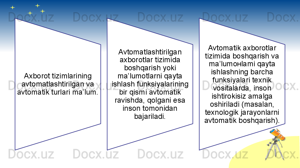 Axborot tizimlarining 
avtomatlashtirilgan va 
avtomatik turlari ma’lum. Avtomatlashtirilgan 
axborotlar tizimida 
boshqarish yoki 
ma’lumotlarni qayta 
ishlash funksiyalarining 
bir qismi avtomatik 
ravishda, qolgani esa 
inson tomonidan 
bajariladi. Avtomatik axborotlar 
tizimida boshqarish va 
ma’lumo н lami qayta 
ishlashning barcha 
funksiyalari texnik 
vositalarda, inson 
ishtirokisiz amalga 
oshiriladi (masalan, 
texnologik jarayonlarni 
avtomatik boshqarish).