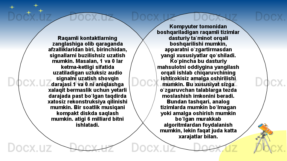Raqamli kontaktlarning 
zanglashiga olib qaraganda 
afzalliklaridan biri, birinchidan, 
signallarni buzilishsiz uzatish 
mumkin. Masalan, 1 va 0 lar 
ketma-ketligi sifatida 
uzatiladigan uzluksiz audio 
signalni uzatish shovqin 
darajasi 1 va 0 ni aniqlashga 
xalaqit bermaslik uchun yetarli 
darajada past bo lgan taqdirda ʻ
xatosiz rekonstruksiya qilinishi 
mumkin. Bir soatlik musiqani 
kompakt diskda saqlash 
mumkin. atigi 6 milliard bitni 
ishlatadi. Kompyuter tomonidan 
boshqariladigan raqamli tizimlar 
dasturiy ta minot orqali 	
ʼ
boshqarilishi mumkin, 
apparatni o zgartirmasdan 
ʻ
yangi xususiyatlar qo shiladi. 	
ʻ
Ko pincha bu dasturiy 	
ʻ
mahsulotni oddiygina yangilash 
orqali ishlab chiqaruvchining 
ishtirokisiz amalga oshirilishi 
mumkin. Bu xususiyat sizga 
o zgaruvchan talablarga tezda 	
ʻ
moslashish imkonini beradi. 
Bundan tashqari, analog 
tizimlarda mumkin bo lmagan 	
ʻ
yoki amalga oshirish mumkin 
bo lgan murakkab 	
ʻ
algoritmlardan foydalanish 
mumkin, lekin faqat juda katta 
xarajatlar bilan.