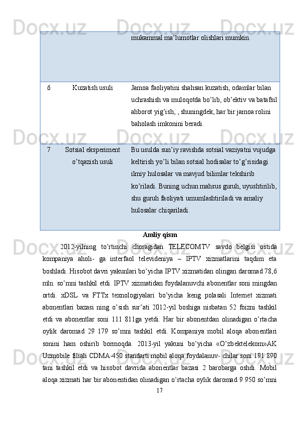 mukammal ma’lumotlar olishlari mumkin. 
 
 
 
6  Kuzatish usuli  Jamoa faoliyatini shahsan kuzatish, odamlar bilan 
uchrashish va muloqotda bo’lib, ob’ektiv va batafsil
ahborot yig’ish, , shuningdek, har bir jamoa rolini 
baholash imkonini beradi. 
 
7  Sotsial eksperiment 
o’tqazish usuli  Bu usulda sun’iy ravishda sotsial vaziyatni vujudga 
keltirish yo’li bilan sotsial hodisalar to’g’risidagi 
ilmiy hulosalar va mavjud bilimlar tekshirib 
ko’riladi. Buning uchun mahsus guruh, uyushtirilib,
shu guruh faoliyati umumlashtiriladi va amaliy 
hulosalar chiqariladi. 
 
Amliy qism 
2012-yilning   to’rtinchi   choragidan   TELECOMTV   savdo   bеlgisi   ostida
kompaniya   aholi-   ga   intеrfaol   tеlеvidеniya   –   IPTV   xizmatlarini   taqdim   eta
boshladi.  Hisobot   davri   yakunlari   bo ’ yicha   IPTV   xizmatidan   olingan   daromad  78,6
mln .  so ’ mni   tashkil   etdi .  IPTV   xizmatidan   foydalanuvchi   abonentlar   soni   mingdan
ortdi .   xDSL   va   FTTx   t е xnologiyalari   bo ’ yicha   keng   polasali   Int е rn е t   xizmati
abon е ntlari   bazasi   ning   o ’ sish   sur ’ ati   2012- yil   boshiga   nisbatan   52   foizni   tashkil
etdi   va   abon е ntlar   soni   111   811 ga   y е tdi .   Har   bir   abon е ntdan   olinadigan   o’rtacha
oylik   daromad   29   179   so’mni   tashkil   etdi.   Kompaniya   mobil   aloqa   abon е ntlari
sonini   ham   oshirib   bormoqda.   2013-yil   yakuni   bo’yicha   «O’zb е kt е l е kom»AK
Uzmobile filiali CDMA-450 standarti mobil aloqa foydalanuv- chilar soni 191 890
tani   tashkil   etdi   va   hisobot   davrida   abon е ntlar   bazasi   2   barobarga   oshdi.   Mobil
aloqa xizmati har bir abon е ntidan olinadigan o’rtacha oylik daromad 9 950 so’mni
17  
  