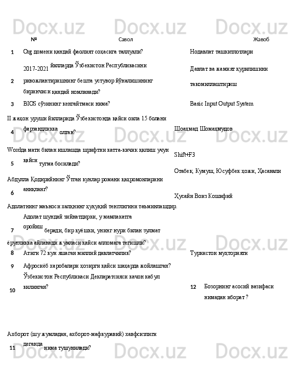 № Савол Жавоб
1 Оrg   домени қандай   фаолият соҳасига   таллуқли? Нодавлат   ташкитлотлари
2017-2021   йилларда   Ўзбекистон   Республикасини
Давлат   ва   жамият  қурилишини
2 ривожлантиришнинг   бешта   устувор   йўналишининг  
биринчиси 
қандай номланади? такомиллаштириш
3 BIOS   сўзининг   кенгайтмаси   нима? Basic   Input   Output   System
II   жаҳон   уруши   йилларида   Ўзбекистонда   қайси оила   15   болани
4 фарзандликка
  олган?
Wordда   матн билан ишлашда   шрифтни   катта-кичик   қилиш   учун
5 қайси
  тугма   босилади?
Абдулла   Қодирийнинг   Ўтган   кунлар   романи  қаҳромонларини
6 аниқланг?
Адолатнинг маъноси халқнинг ҳуқуқий тенглигини таъминлашдир.  
Адолат   шундай   зийнатдирки,   у   мамлакатга
7 оройиш
  беради,   бир   қуёшки,   унинг   нури   билан  зулмат
ёруғликка   айланади   жумласи   қайси   алломага   тегишли? Шоаҳмад   Шомаҳмудов
Shift+F3
Отабек,   Кумуш,   Юсуфбек   ҳожи,  Ҳасанали
Ҳусайн   Воиз   Кошифий
8 Атиги   72   кун   яшаган   миллий  давлатчилик? Туркистон   муҳторияти
9 Афросиёб   харобалари   ҳозирги   қайси   шаҳарда   жойлашган?
Ўзбекистон Республикаси Декларатсияси качон кабул
10 килинган?
Ахборот   (шу   жумладан,   ахборот-мафкуравий)   хавфсизлиги
11 деганда
  нима  тушунилади? 12 Бозорнинг   асосий   вазифаси  
нимадан   иборат   ? 