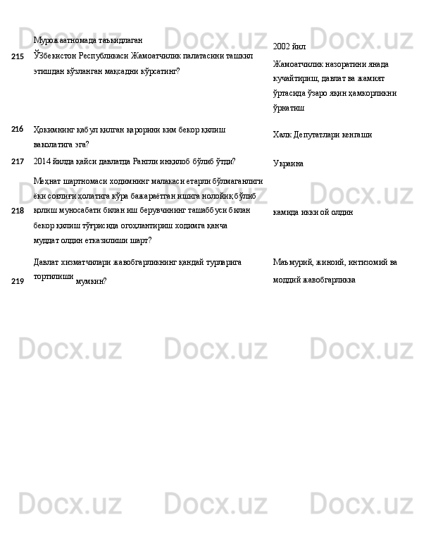 Мурожаатномада   таъкидлаган
215 ЎЗбекистон   Республикаси   Жамоатчилик   палатасини   ташкил
этишдан кўзланган мақсадни кўрсатинг? 2002  йил
Жамоатчилик назоратини янада 
кучайтириш, давлат ва жамият 
ўртасида   ўзаро   яқин   ҳамкорликни 
ўрнатиш
216
Ҳокимнинг   қабул   қилган   қарорини   ким   бекор   қилиш
ваколатига эга? Халк   Депутатлари  кенгаши
217 2014   йилда   қайси   давлатда   Рангли   инқилоб   бўлиб  ўтди?
Меҳнат   шартномаси   ходимнинг   малакаси   етарли   бўлмаганлиги
ёки соғлиғи ҳолатига кўра бажараётган ишига нолойиқ бўлиб
218 қолиш муносабати билан иш берувчининг ташаббуси билан 
бекор   қилиш   тўғрисида   огоҳлантириш   ходимга   қанча  
муддат олдин етказилиши шарт? Украина
камида   икки ой  олдин
Давлат   хизматчилари   жавобгарликнинг   қандай   турларига Маъмурий,   жиноий,   интизомий   ва
219 тортилиши
  мумкин? моддий  жавобгарликка 