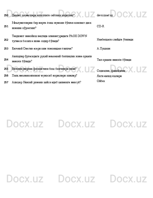 250
Давлат   хизматлари   агентлиги   сайтини   киритинг? davxizmat.uz
251
252 Маълумотларни   бир   марта   ёзиш   мумкин   бўлган   компакт   диск
номини кўрсатинг?
Тақдимот   намойиш   вақтида   клавиатурадаги   PAGE   DOWN 
тугмаси босилса нима содир бўлади? CD- R
Навбатдаги   слайдга  ўтилади
253
Евгений   Онегин   асари   ким   томонидан   ёзилган? А.Пушкин
254 Авлодлар   ўртасидаги   руҳий   маънавий   боғлиқлик   нима   орқали
намоён бўлади? Тил   орқали   намоён   бўлади
255 Ватанпарварлик   фазилатини   бош   белгилари   нима?
256 Халқ   маънавиятининг   муносиб   ворислари   кимлар?
257 Алишер   Навоий   романи   қайси   адиб   қаламига   мансуб? Содиқлик,   фидойилик
Янги авлод ёшлари 
Ойбек 
