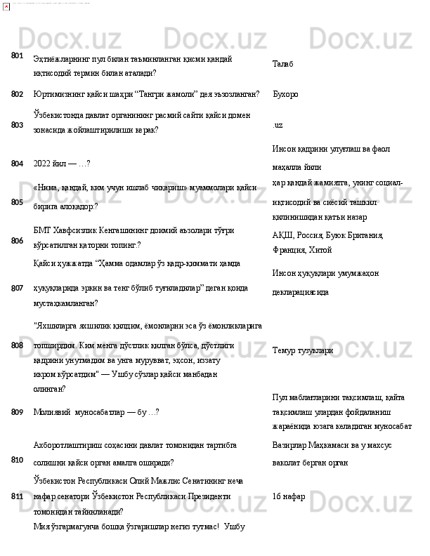 801
Эҳтиёжларнинг   пул   билан   таъминланган   қисми   қандай
иқтисодий термин билан аталади? Талаб
802 Юртимизнинг   қайси   шаҳри   “Тангри   жамоли”   дея   эъзозланган? Бухоро
803 Ўзбекистонда   давлат   органининг   расмий   сайти   қайси   домен
зонасида жойлаштирилиши керак? .uz
Инсон   қадрини   улуғлаш   ва   фаол
804 2022 йил   —  …?
«Нима,   қандай,   ким   учун   ишлаб   чиқариш»   муаммолари  қайси маҳалла   йили
ҳар   қандай   жамиятга,   унинг  социал-
805
806 бирига   алоқадор:?
БМТ   Хавфсизлик   Кенгашининг   доимий   аъзолари   тўғри 
кўрсатилган қаторни топинг.?
Қайси ҳужжатда   “Ҳамма   одамлар   ўз қадр-қиммати   ҳамда иқтисодий   ва   сиёсий   ташкил 
қилинишидан қатъи назар
АҚШ,   Россия,   Буюк   Британия, 
Франция, Хитой
Инсон   ҳуқуқлари   умумжаҳон
8 07 ҳуқуқларида   эркин   ва   тенг   бўлиб   туғиладилар”   деган   қоида
мустаҳкамланган?
"Яхшиларга   яхшилик   қилдим,   ёмонларни   эса   ўз  ёмонликларига декларациясида
808 топширдим. Ким менга дўстлик қилган бўлса, дўстлиги 
қадрини унутмадим   ва   унга   мурувват,   эҳсон,   иззату  
икром кўрсатдим" — Ушбу сўзлар қайси манбадан 
олинган? Темур   тузуклари
Пул   маблағларини   тақсимлаш,   қайта
809 Молиявий   муносабатлар   —   бу   …?
Ахборотлаштириш   соҳасини   давлат   томонидан   тартибга тақсимлаш улардан фойдаланиш 
жараёнида   юзага   келадиган   муносабат
Вазирлар   Маҳкамаси ва   у   махсус
810
солишни   қайси   орган   амалга   оширади?
Ўзбекистон   Республикаси   Олий   Мажлис   Сенатининг   неча ваколат   берган   орган
8 11 нафар сенатори Ўзбекистон Республикаси Президенти 16   нафар
томонидан тайинланади?
Мия   ўзгармагунча   бошқа   ўзгаришлар   негиз   тутмас!   Ушбу 