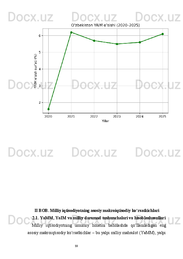 18II BOB. Milliy iqtisodiyotning asosiy makroiqtisodiy ko‘rsatkichlari
2.1. YaMM, YaIM va milliy daromad tushunchalari va hisoblashusullari
Milliy   iqtisodiyotning   umumiy   holatini   baholashda   qo‘llaniladigan   eng
asosiy makroiqtisodiy ko‘rsatkichlar – bu yalpi milliy mahsulot (YaMM), yalpi 