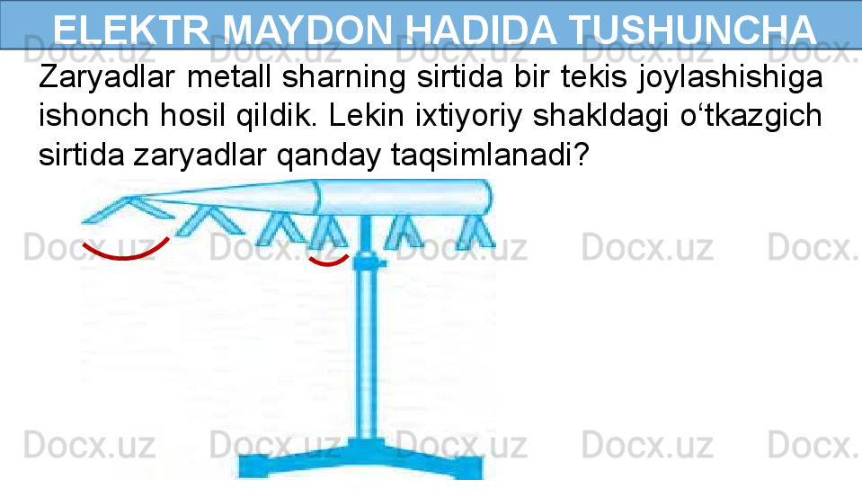   ELEKTR MAYDON HADIDA TUSHUNCHA 
Zaryadlar metall  sharning sirtida bir tekis joylashishiga 
ishonch hosil qildik. Lekin ixtiyoriy shakldagi o‘tkazgich 
sirtida zaryadlar qanday taqsimlanadi? 