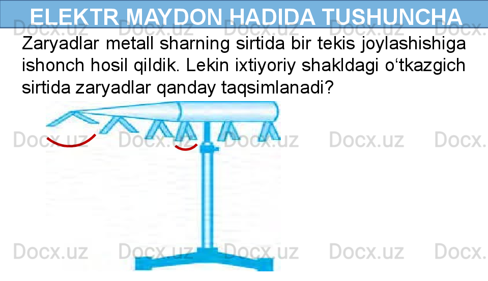 ELEKTR MAYDON HADIDA TUSHUNCHA 
Zaryadlar metall  sharning sirtida bir tekis joylashishiga 
ishonch hosil qildik. Lekin ixtiyoriy shakldagi o‘tkazgich 
sirtida zaryadlar qanday taqsimlanadi?