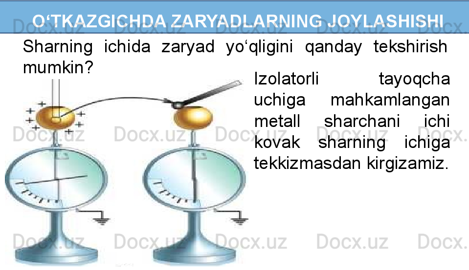   O‘TKAZGICHDA ZARYADLARNING JOYLASHISHI
Sharning  ichida  zaryad  yo‘qligini  qanday  tekshirish 
mumkin?
Izolatorli  tayoqcha 
uchiga  mahkamlangan 
metall  sharchani  ichi 
kovak  sharning  ichiga 
tekkizmasdan kirgizamiz. 