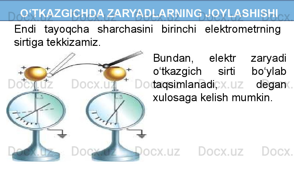 O‘TKAZGICHDA ZARYADLARNING JOYLASHISHI
Endi  tayoqcha  sharchasini  birinchi  elektrometrning 
sirtiga tekkizamiz.
Bundan,  elektr  zaryadi 
o‘tkazgich  sirti  bo‘ylab 
taqsimlanadi,  degan 
xulosaga kelish mumkin.