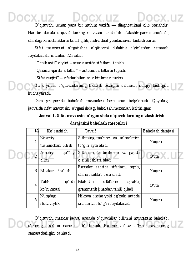 17O‘qituvchi   uchun   yana   bir   muhim   vazifa   —   diagnostikani   olib   borishdir.
Har   bir   darsda   o‘quvchilarning   mavzuni   qanchalik   o‘zlashtirganini   aniqlash,
ulardagi kamchiliklarni tahlil qilib, individual yondashuvni tanlash zarur.
Sifat   mavzusini   o‘rgatishda   o‘qituvchi   didaktik   o‘yinlardan   samarali
foydalanishi mumkin. Masalan:
“Topib ayt!” o‘yini – rasm asosida sifatlarni topish.
“Qarama-qarshi sifatlar” – antonim sifatlarni topish.
“Sifat zanjiri” – sifatlar bilan so‘z birikmasi tuzish.
Bu   o‘yinlar   o‘quvchilarning   fikrlash   tezligini   oshiradi,   nutqiy   faolligini
kuchaytiradi.
Dars   jarayonida   baholash   mezonlari   ham   aniq   belgilanadi.   Quyidagi
jadvalda sifat mavzusini o‘rganishdagi baholash mezonlari keltirilgan:
Jadval 1. Sifat mavzusini o‘rganishda o‘quvchilarning o‘zlashtirish
darajasini baholash mezonlari
№ Ko‘rsatkich Tavsif Baholash darajasi
1 Nazariy
tushunchani bilish Sifatning   ma’nosi   va   so‘roqlarini
to‘g‘ri ayta oladi Yuqori
2 Amaliy   qo‘llay
olish Sifatni   so‘z   birikmasi   va   gapda
o‘rinli ishlata oladi O‘rta
3 Mustaqil fikrlash Rasmlar   asosida   sifatlarni   topib,
ularni izohlab bera oladi Yuqori
4 Tahlil   qilish
ko‘nikmasi Matndan   sifatlarni   ajratib,
grammatik jihatdan tahlil qiladi O‘rta
5 Nutqdagi
ifodaviylik Hikoya, insho yoki og‘zaki nutqda
sifatlardan to‘g‘ri foydalanadi Yuqori
O‘qituvchi   mazkur   jadval   asosida   o‘quvchilar   bilimini   muntazam   baholab,
ularning   o‘sishini   nazorat   qilib   boradi.   Bu   yondashuv   ta’lim   jarayonining
samaradorligini oshiradi. 