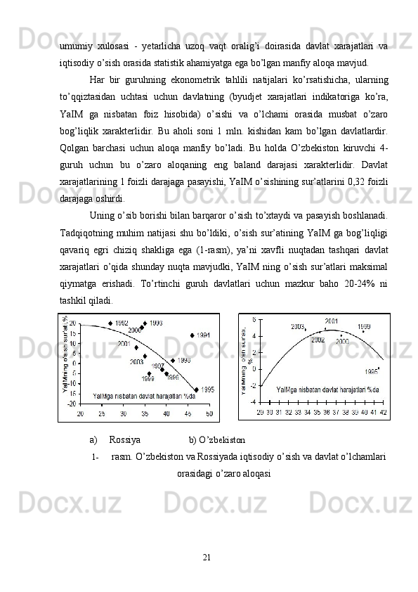 21umumiy   xulosasi   -   yetarlicha   uzoq   vaqt   oralig’i   doirasida   davlat   xarajatlari   va
iqtisodiy o’sish   orasida   statistik   ahamiyatga ega   bo’lgan   manfiy   aloqa   mavjud.
Har   bir   guruhning   ekonometrik   tahlili   natijalari   ko’rsatishicha,   ularning
to’qqiztasidan   uchtasi   uchun   davlatning   (byudjet   xarajatlari   indikatoriga   ko’ra,
YaIM   ga   nisbatan   foiz   hisobida)   o’sishi   va   o’lchami   orasida   musbat   o’zaro
bog’liqlik   xarakterlidir.   Bu   aholi   soni   1   mln.   kishidan   kam   bo’lgan   davlatlardir.
Qolgan   barchasi   uchun   aloqa   manfiy   bo’ladi.   Bu   holda   O’zbekiston   kiruvchi   4-
guruh   uchun   bu   o’zaro   aloqaning   eng   baland   darajasi   xarakterlidir.   Davlat
xarajatlarining 1 foizli darajaga   pasayishi,   YaIM   o’sishining sur’atlarini   0,32   foizli
darajaga   oshirdi.
Uning o’sib borishi bilan barqaror o’sish to’xtaydi va pasayish boshlanadi.
Tadqiqotning  muhim   natijasi  shu   bo’ldiki,  o’sish   sur’atining  YaIM   ga  bog’liqligi
qavariq   egri   chiziq   shakliga   ega   (1-rasm),   ya’ni   xavfli   nuqtadan   tashqari   davlat
xarajatlari  o’qida shunday  nuqta mavjudki, YaIM  ning o’sish  sur’atlari  maksimal
qiymatga   erishadi.   To’rtinchi   guruh   davlatlari   uchun   mazkur   baho   20-24%   ni
tashkil   qiladi.
a) Rossiya             b)	 O’zbekiston
1- rasm.   O’zbekiston   va   Rossiyada   iqtisodiy   o’sish   va   davlat   o’lchamlari
orasidagi   o’zaro aloqasi 