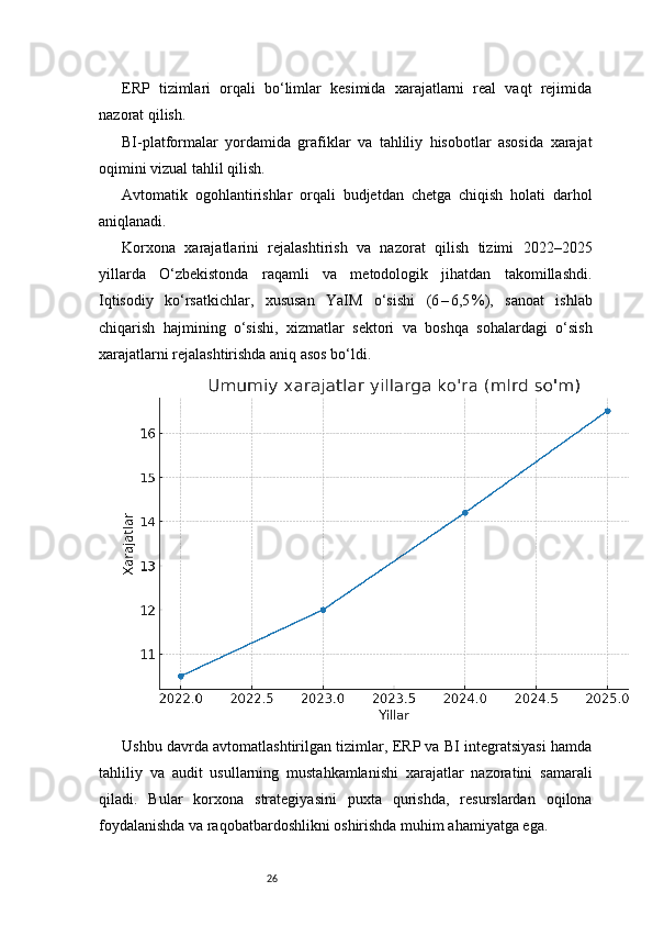 26ERP   tizimlari   orqali   bo‘limlar   kesimida   xarajatlarni   real   vaqt   rejimida
nazorat qilish.
BI - platformalar   yordamida   grafiklar   va   tahliliy   hisobotlar   asosida   xarajat
oqimini vizual tahlil qilish.
Avtomatik   ogohlantirishlar   orqali   budjetdan   chetga   chiqish   holati   darhol
aniqlanadi.
Korxona   xarajatlarini   rejalashtirish   va   nazorat   qilish   tizimi   2022–2025
yillarda   O‘zbekistonda   raqamli   va   metodologik   jihatdan   takomillashdi.
Iqtisodiy   ko‘rsatkichlar,   xususan   YaIM   o‘sishi   (6 – 6,5	 %),   sanoat   ishlab
chiqarish   hajmining   o‘sishi,   xizmatlar   sektori   va   boshqa   sohalardagi   o‘sish
xarajatlarni rejalashtirishda aniq asos bo‘ldi.
Ushbu davrda avtomatlashtirilgan tizimlar, ERP va BI integratsiyasi hamda
tahliliy   va   audit   usullarning   mustahkamlanishi   xarajatlar   nazoratini   samarali
qiladi.   Bular   korxona   strategiyasini   puxta   qurishda,   resurslardan   oqilona
foydalanishda va raqobatbardoshlikni oshirishda muhim ahamiyatga ega. 