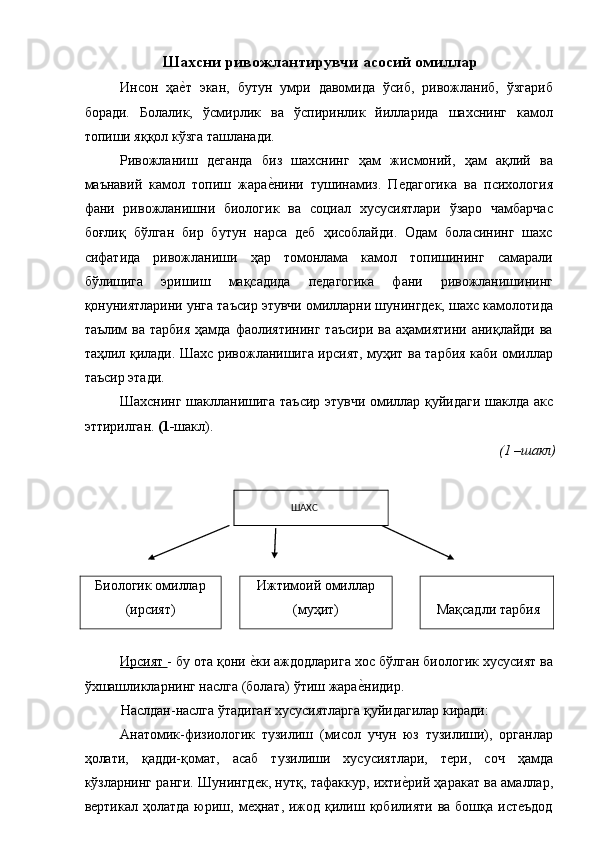 Шахсни ривожлантирувчи асосий омиллар
Инсон   ҳае�т   экан,   бутун   умри   давомида   ўсиб,   ривожланиб,   ўзгариб
боради.   Болалик,   ўсмирлик   ва   ўспиринлик   йилларида   шахснинг   камол
топиши яққол кўзга ташланади. 
Ривожланиш   деганда   биз   шахснинг   ҳам   жисмоний,   ҳам   ақлий   ва
маънавий   камол   топиш   жара	
е�нини   тушинамиз.   Педагогика   ва   психология
фани   ривожланишни   биологик   ва   социал   хусусиятлари   ўзаро   чамбарчас
боғлиқ   бўлган   бир   бутун   нарса   деб   ҳисоблайди.   Одам   боласининг   шахс
сифатида   ривожланиши   ҳар   томонлама   камол   топишининг   самарали
бўлишига   эришиш   мақсадида   педагогика   фани   ривожланишининг
қонуниятларини унга таъсир этувчи омилларни шунингдек, шахс камолотида
таълим  ва  тарбия   ҳамда  фаолиятининг  таъсири  ва  аҳамиятини  аниқлайди ва
таҳлил қилади. Шахс ривожланишига ирсият, муҳит ва тарбия каби омиллар
таъсир этади. 
Шахснинг шаклланишига таъсир этувчи омиллар қуйидаги шаклда акс
эттирилган.  (1- шакл). 
(1 –шакл) 
 
Биологик омиллар 
(ирсият)    Ижтимоий омиллар 
(муҳит)     
Мақсадли тарбия 
 
Ирсият  - бу ота қони 	
е�ки аждодларига хос бўлган биологик хусусият ва
ўхшашликларнинг наслга (болага) ўтиш жара	
е�нидир. 
Наслдан-наслга ўтадиган хусусиятларга қуйидагилар киради: 
Анатомик-физиологик   тузилиш   (мисол   учун   юз   тузилиши),   органлар
ҳолати,   қадди-қомат,   асаб   тузилиши   хусусиятлари,   тери,   соч   ҳамда
кўзларнинг ранги. Шунингдек, нутқ, тафаккур, ихти	
е�рий ҳаракат ва амаллар,
вертикал  ҳолатда   юриш,  меҳнат,  ижод  қилиш  қобилияти   ва  бошқа  истеъдод ШАХС  
 
  