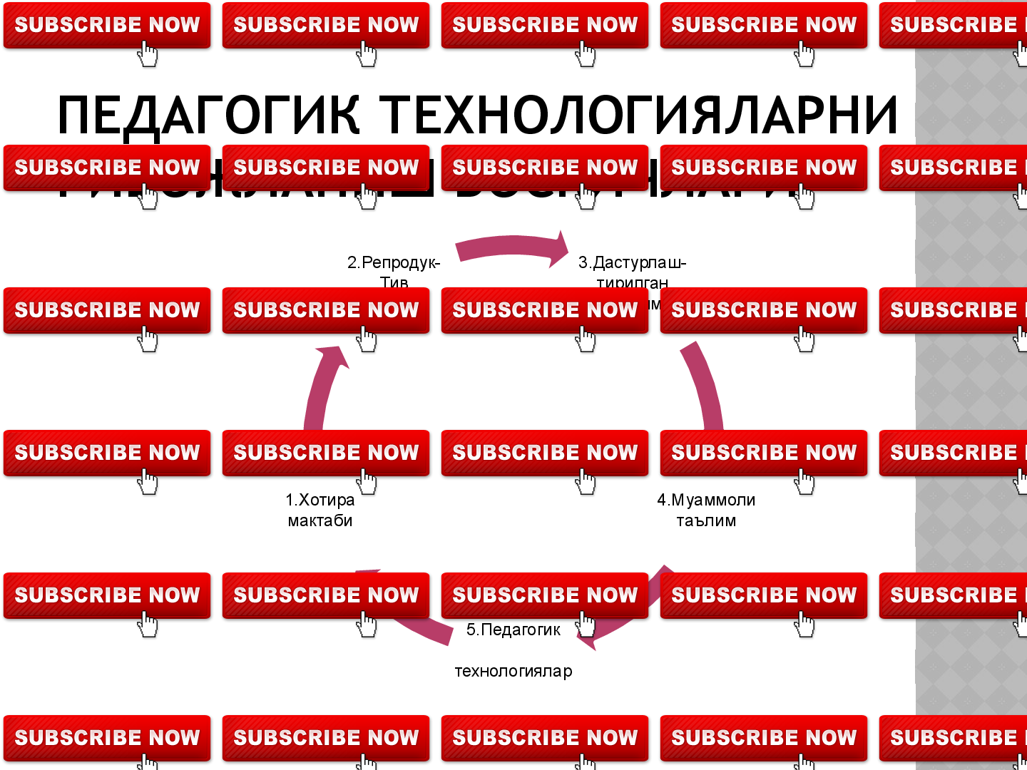 ПЕДАГОГИК ТЕХНОЛОГИЯ
Педагогик технология  – техника 
ресурслари, одамлар ва уларнинг ўзаро 
таъсирини  исобга олган  олда, таълим ҳ ҳ
шаклларини оптималлаштириш вазифасини 
уювчи ў итиш ва билимларни 	
қ қ
ўзлаштиришнинг  амма жараёнларини 	
ҳ
яратиш,  ўллаш ва ани лашнинг тизимли 	
қ қ
методи. 
Yunesko
5