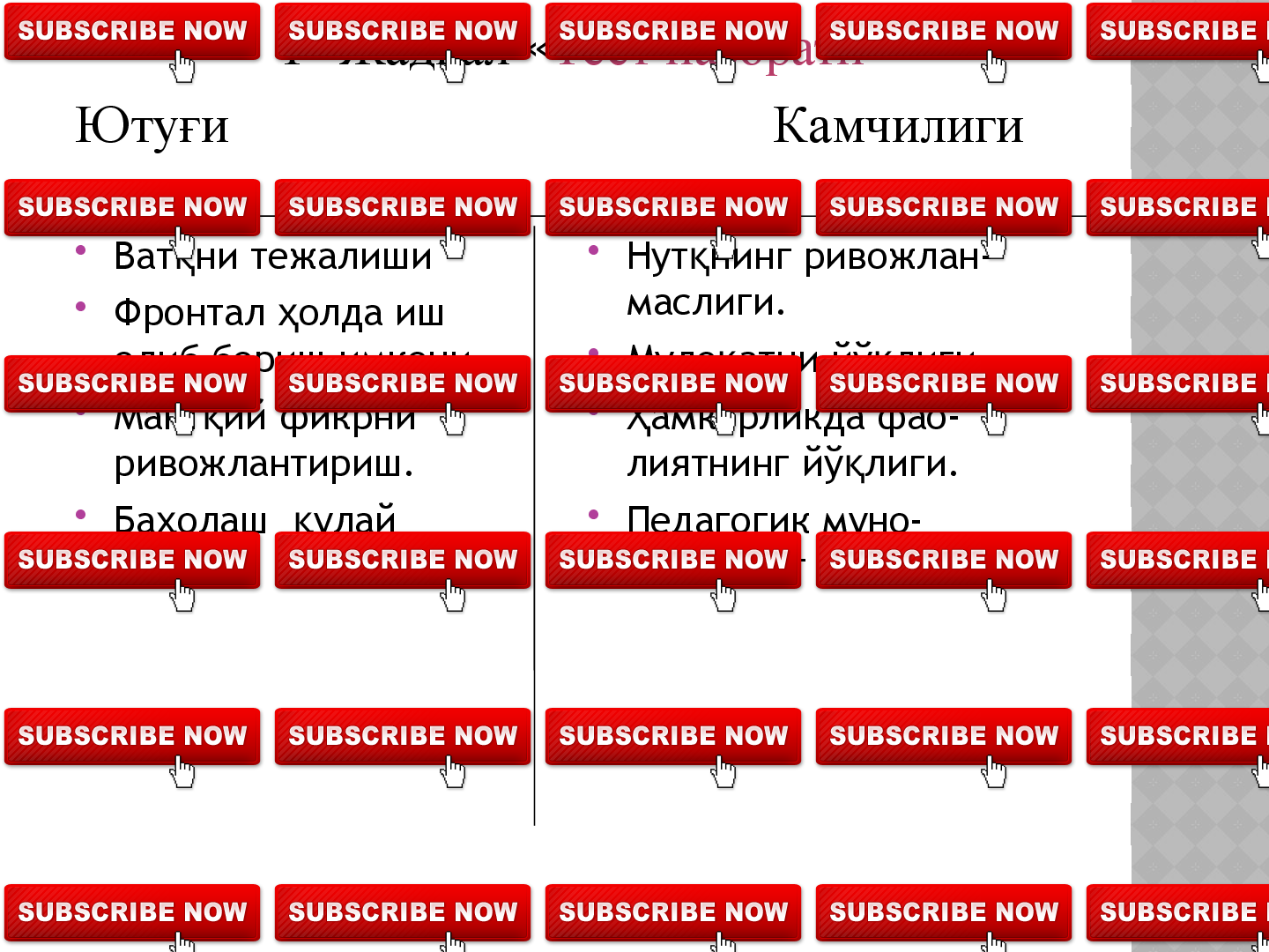 5  –  бос ич:қ

кичик гуру лар умумлаштирилган 	
ҳ
фикрларини  имоя  иладилар: гуру  	
ҳ қ ҳ
вакили  ар бир бос ични ало ида ў ийди 	
ҳ қ ҳ қ
(иложи борича изо  бермаган  олда). 	
ҳ ҳ
Баъзи бўлимларни исботлаши, яъни 
гуру нинг айнан нима учун шу фикрга 	
ҳ
келганини айтиб ўтиши мумкин.  