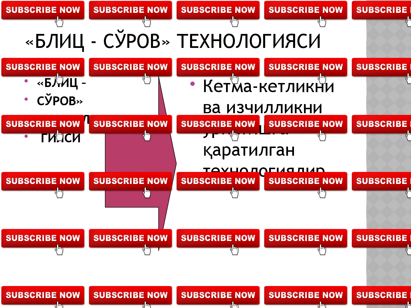 Т- жадвал
Концепцияга, во ейликка, қ
объектга нисбатан муносабат 
билдириш учун  ўллаш мумкин. 	
қ
Талабалар ушбу  схемани тузиш  оидалари билан 	
қ
таништирилади
Якка, жуфтликда ёки гуру  ичида  схема асосида 	
ҳ
та ослаш фаолияти ташкил этилади	
ққ
Ягона жадвалга туширилади.