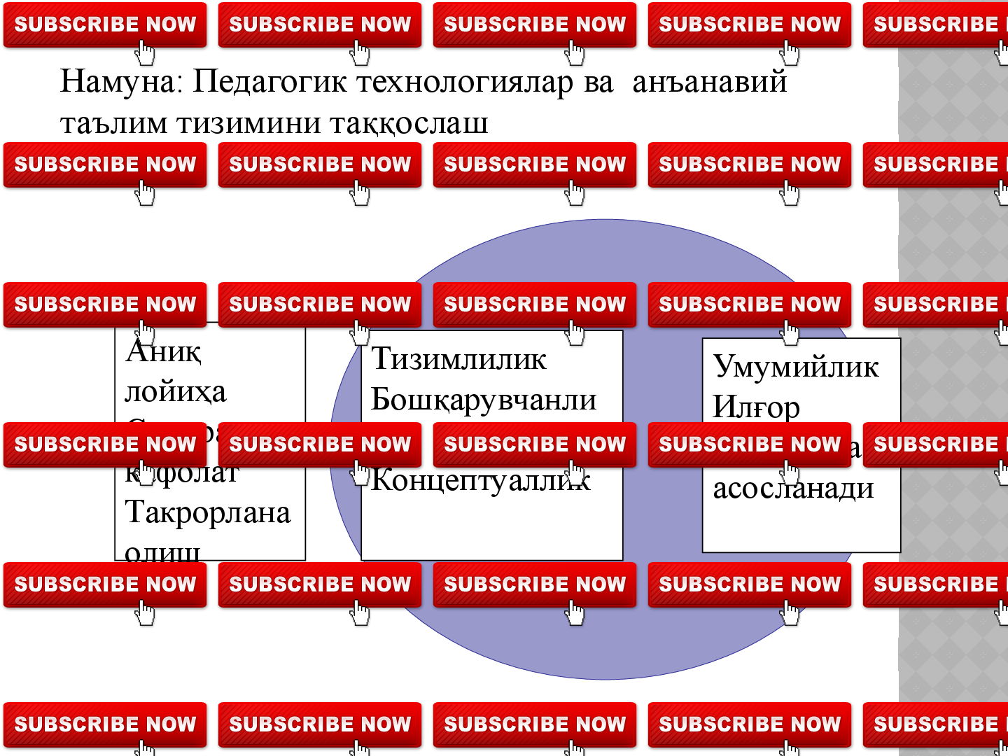 БЛИЦ-СУРОВ ЖАДВАЛИ
Гурух
ба о-сиҳ   Гурух
хатоси Тў ри 	
ғ
жавоб   Якка 
хато   Якка 
ба о	
ҳ   Жараён 
боскичла
ри
«   » «    »