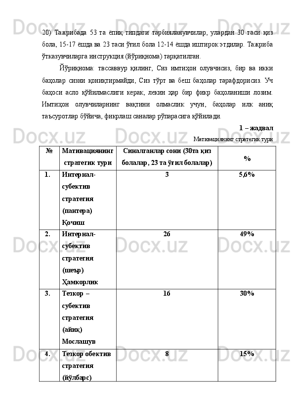 20)   Тажрибада   53   та   ёпиқ   типдаги   тарбияланувчилар,   улардан   30   таси   қиз
бола, 15-17 ёшда ва 23 таси ўғил бола 12-14 ёшда иштирок этдилар. Тажриба
ўтказувчиларга инструкция (йўриқнома) тарқатилган. 
Йўриқнома:   твссаввур   қилинг,   Сиз   имтиҳон   олувчисиз,   бир   ва   икки
баҳолар   сизни   қониқтирмайди,   Сиз   тўрт   ва   беш   баҳолар   тарафдорисиз.   Уч
баҳоси   асло   қўйилмаслиги   керак,   лекин   ҳар   бир   фикр   баҳоланиши   лозим.
Имтиҳон   олувчиларнинг   вақтини   олмаслик   учун,   баҳолар   илк   аниқ
таъсуротлар бўйича, фикрлаш саналар рўпарасига қўйилади. 
1  –  жадвал
Мативациянинг стратегик тури
№ Мативациянинг
стратегик тури  Синалганлар сони (30та қиз
болалар, 23 та ўғил болалар) %
1. Интернал -
субектив 
стратегия 
(пантера) 
Қ очиш 3 5,6%
2. Интернал -
субектив 
стратегия 
( шеър ) 
Ҳамкорлик 26 49%
3. Тезкор  – 
субектив 
стратегия 
(айиқ)
Мослашув 16 30%
4. Тезкор обектив 
стратегия 
(йўлбарс)  8 15% 