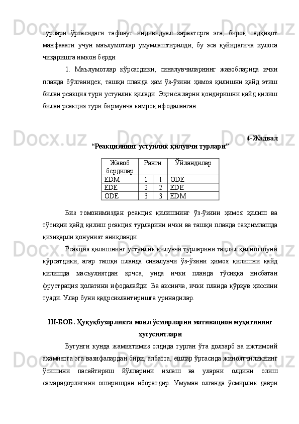 турлари   ўртасидаги   тафовут   индивидуал   характерга   эга,   бироқ   тадқиқот
манфааати   учун   маълумотлар   умумлаштирилди,   бу   эса   қуйидагича   хулоса
чиқаришга имкон берди: 
1.   Маълумотлар   кўрсатдики,   синалувчиларнинг   жавобларида   ички
планда   бўлганидек,   ташқи   планда   ҳам   ўз-ўзини   ҳимоя   қилишни   қайд   этиш
билан реакция тури устунлик қилади. Эҳтиёжларни қондиришни қайд қилиш
билан реакция тури бирмунча камроқ ифодаланган. 
4- Жадвал
“Реакциянинг устунлик қилувчи турлари”
Жавоб
бердилар Ранги Ўйландилар
EDM 1 1 ODE
EDE 2 2 EDE
ODE 3 3 EDM
Биз   томонимиздан   реакция   қилишнинг   ўз-ўзини   ҳимоя   қилиш   ва
тўсиқни қайд қилиш реакция турларини ички ва ташқи планда тақсимлашда
қизиқарли қонуният аниқланди. 
Реакция қилишнинг устунлик қилувчи турларини таҳлил қилиш шуни
кўрсатдики,   агар   ташқи   планда   синалувчи   ўз-ўзини   ҳимоя   қилишни   қайд
қилишда   масъулиятдан   қочса,   унда   ички   планда   тўсиққа   нисбатан
фрустрация ҳолатини ифодалайди. Ва аксинча, ички планда қўрқув ҳиссини
туяди. Улар буни қадрсизлантиришга уринадилар. 
III-БОБ. Ҳуқуқбузарликга моил ўсмирларни мативацион муҳитининг
ҳусусиятлари
Бугунги   кунда   жамиятимиз   олдида   турган   ўта   долзарб   ва   ижтимоий
аҳамиятга эга вазифалардан бири, албатта, ёшлар ўртасида жиноятчиликнинг
ўсишини   пасайтириш   йўлларини   излаш   ва   уларни   олдини   олиш
самарадорлигини   оширишдан   иборатдир.   Умуман   олганда   ўсмирлик   даври 