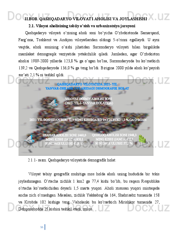 II.BOB. QASHQADARYO VILOYATI AHOLISI VA JOYLASHISHI
    2.1. Viloyat aholisining tabiiy o’sish va urbanizatsiya jarayoni
      Qashqadaryo   viloyati   o’zining   aholi   soni   bo’yicha   O’zbekistonda   Samarqand,
Farg’ona,   Toshkent   va   Andijon   viloyatlaridan   oldingi   5-o’rinni   egallaydi.   U   ayni
vaqtda,   aholi   sonining   o’sishi   jihatidan   Surxondaryo   viloyati   bilan   birgalikda
mamlakat   demograqik   vaziyatida   yetakchilik   qiladi.   Jumladan,   agar   O’zbekiston
aholisi   1989-2000   yillarda   123,8   %   ga   o’sgan   bo’lsa,   Surxondaryoda   bu   ko’rsatkich
139,2 va Qashqadaryoda 136,0 % ga teng bo’ldi. Birigina 2000 yilda aholi ko’payish
sur’ati 2,1 % ni tashkil qildi.
   2.1.1- rasm. Qashqadaryo viloyatida demografik holat.
    Viloyat   tabiiy   geografik   muhitiga   mos   holda   aholi   uning   hududida   bir   tekis
joylashmagan.   O’rtacha   zichlik   1   km2   ga   77,4   kishi   bo’lib,   bu   raqam   Respublika
o’rtacha   ko’rsatkichidan   deyarli   1,5   marta   yuqori.   Aholi   xususan   yuqori   mintaqada
ancha zich o’rnashgan. Masalan,  zichlik Yakkabog’da 164, Shahrisabz  tumanida 158
va   Kitobda   102   kishiga   teng.   Vaholanki   bu   ko’rsatkich   Mirishkor   tumanida   27,
Dehqonobodda 25 kishini tashkil etadi, xolos.
16 