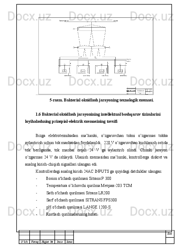5-rasm. Bakterial oksidlash jarayoning texnologik sxemasi.
1.6  Bakterial  oksidlash   jarayonining   intellektual   boshqaruv   tizimlarini  
loyihalash ning prinspial-elektrik sxemasining tavsifi
Bizga   elektrotexnikadan   ma’lumki,   o’zgaruvchan   tokni   o’zgarmas   tokka
aylantirish uchun tok manbaidan foydalanildi.   220 V o’zgaruvchan kuchlanish ostida
tok   berilganda,   tok   manbai   orqali   24   V   ga   aylantirib   olindi.   Chunki   jarayon
o’zgarmas   24   V   da   ishlaydi.   Ulanish   sxemasidan   ma’lumki,   kontrollerga   diskret   va
analog kirish-chiqish signallari ulangan edi.  
Kontrollerdagi analog kirish 24AC INPUTS ga quyidagi datchiklar ulangan:
- Bosim o'lchash qurilmasi Sitrans P 300
- Temperatura o’lchovchi qurilma Метран-203 ТСМ
-         Sath o'lchash qurilmasi Sitrans LR200
-         Sarf o'lchash qurilmasi SITRANS FPS300
-         pH o'lchash qurilmasi LANGE 1200-S
- Rostlash qurilmalarining holati
Bet
O ’ lch Varaq Hujjat   № Imzo Sana 