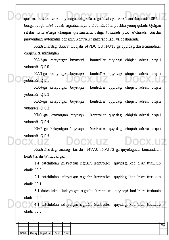 qurilmalarida   muammo   yuzaga   kelganda   signalizatsiya   vazifasini   bajaradi.   SB5ni
bosgan vaqti HA4 ovozli signalizatsiya o’chib, EL6 lampochka yoniq qoladi. Qolgan
relelar   ham   o’ziga   ulangan   qurilmalarni   ishga   tushiradi   yoki   o’chiradi.   Barcha
jarayonlarni avtomatik borishini kontroller nazorat qiladi va boshqaradi. 
Kontrollerdagi diskret chiqishi 24VDC OUTPUTS ga quyidagicha komandalar
chiqishi ta’minlangan:
KA2-ga   ketayotgan   buyruqni     kontroller   quyidagi   chiqish   adresi   orqali
yuboradi: Q 0.0
KA3-ga   ketayotgan   buyruqni     kontroller   quyidagi   chiqish   adresi   orqali
yuboradi: Q 0.1
KA4-ga   ketayotgan   buyruqni     kontroller   quyidagi   chiqish   adresi   orqali
yuboradi: Q 0.2
KA5-ga   ketayotgan   buyruqni     kontroller   quyidagi   chiqish   adresi   orqali
yuboradi: Q 0.3
KM4-ga   ketayotgan   buyruqni     kontroller   quyidagi   chiqish   adresi   orqali
yuboradi: Q 0.4
KM5-ga   ketayotgan   buyruqni     kontroller   quyidagi   chiqish   adresi   orqali
yuboradi: Q 0.5
Kontrollerdagi   analog     kirishi     24VAC   INPUTS   ga   quyidagicha   komandalar
kelib turishi ta’minlangan:
1-1   datchikdan   kelayotgan   signalni   kontroller     quyidagi   kod   bilan   tushunib
oladi: I 0.0 
2-1   datchikdan   kelayotgan   signalni   kontroller     quyidagi   kod   bilan   tushunib
oladi: I 0.1
3-1   datchikdan     kelayotgan   signalni   kontroller     quyidagi   kod   bilan   tushunib
oladi: I 0.2
4-1   datchikdan   kelayotgan   signalni   kontroller     quyidagi   kod   bilan   tushunib
oladi: I 0.3
Bet
O ’ lch Varaq Hujjat   № Imzo Sana 