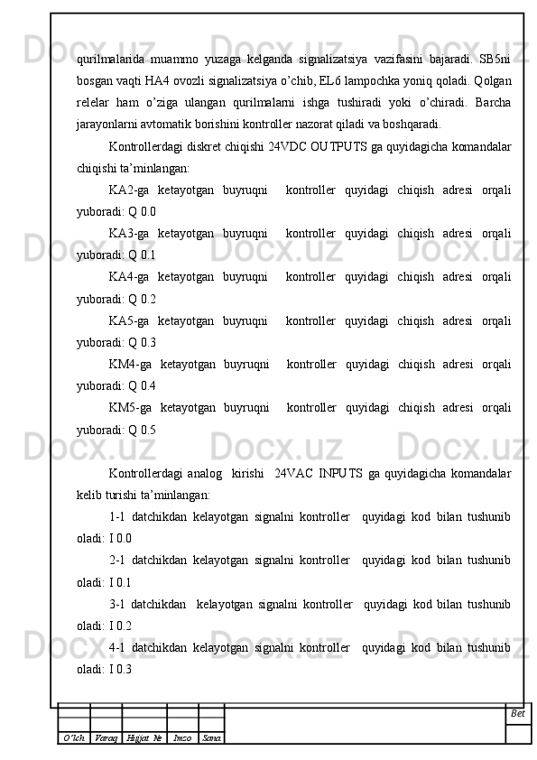 qurilmalarida   muammo   yuzaga   kelganda   signalizatsiya   vazifasini   bajaradi.   SB5ni
bosgan vaqti HA4 ovozli signalizatsiya o’chib, EL6 lampochka yoniq qoladi. Qolgan
relelar   ham   o’ziga   ulangan   qurilmalarni   ishga   tushiradi   yoki   o’chiradi.   Barcha
jarayonlarni avtomatik borishini kontroller nazorat qiladi va boshqaradi. 
Kontrollerdagi diskret chiqishi 24VDC OUTPUTS ga quyidagicha komandalar
chiqishi ta’minlangan:
KA2-ga   ketayotgan   buyruqni     kontroller   quyidagi   chiqish   adresi   orqali
yuboradi: Q 0.0
KA3-ga   ketayotgan   buyruqni     kontroller   quyidagi   chiqish   adresi   orqali
yuboradi: Q 0.1
KA4-ga   ketayotgan   buyruqni     kontroller   quyidagi   chiqish   adresi   orqali
yuboradi: Q 0.2
KA5-ga   ketayotgan   buyruqni     kontroller   quyidagi   chiqish   adresi   orqali
yuboradi: Q 0.3
KM4-ga   ketayotgan   buyruqni     kontroller   quyidagi   chiqish   adresi   orqali
yuboradi: Q 0.4
KM5-ga   ketayotgan   buyruqni     kontroller   quyidagi   chiqish   adresi   orqali
yuboradi: Q 0.5
Kontrollerdagi   analog     kirishi     24VAC   INPUTS   ga   quyidagicha   komandalar
kelib turishi ta’minlangan:
1-1   datchikdan   kelayotgan   signalni   kontroller     quyidagi   kod   bilan   tushunib
oladi: I 0.0 
2-1   datchikdan   kelayotgan   signalni   kontroller     quyidagi   kod   bilan   tushunib
oladi: I 0.1
3-1   datchikdan     kelayotgan   signalni   kontroller     quyidagi   kod   bilan   tushunib
oladi: I 0.2
4-1   datchikdan   kelayotgan   signalni   kontroller     quyidagi   kod   bilan   tushunib
oladi: I 0.3
Bet
O ’ lch Varaq Hujjat   № Imzo Sana