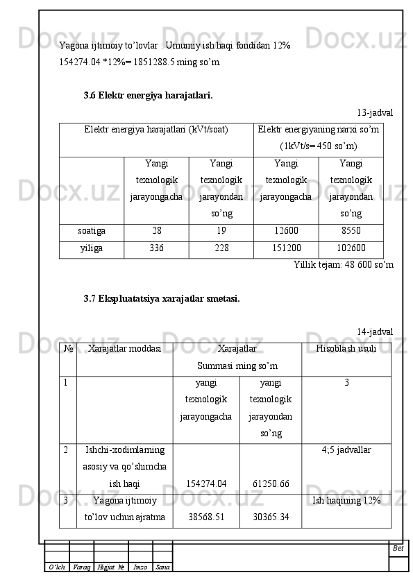 Yagona ijtimoiy to’lovlar : Umumiy ish haqi fondidan  12 %
154274.04 * 12 %=  1851288.5  ming so’m.
3.6 Elektr energiya harajatlari.
13 -jadval
Elektr energiya harajatlari (kVt/soat) Elektr energiyaning narxi so’m
(1kVt/s= 450 so’m)
Yangi
texnologik
jarayonga cha Yangi
texnologik
jarayondan
so’ng Yangi
texnologik
jarayongacha Yangi
texnologik
jarayondan
so’ng
soatiga 28 19 12600 8550
yiliga 336 228 151200 102600
                                                            Yillik tejam:  48 600  so’m
3. 7  Ekspluatatsi ya xarajatlar smetasi .
14 -jadval
№ Xarajatlar moddasi Xarajatlar
Summasi ming so’m Hisoblash usuli
1 yangi
texnologik
jarayongacha yangi
texnologik
jarayondan
so’ng 3
2 Ishchi-xodimlarning
asosiy va qo’shimcha
ish haqi 154274.04 61250.66 4;5 jadvallar
3 Yagona ijtimoiy
to’lov uchun ajratma 38568.51 30365.34 Ish haqining  12 %
Bet
O ’ lch Varaq Hujjat   № Imzo Sana 