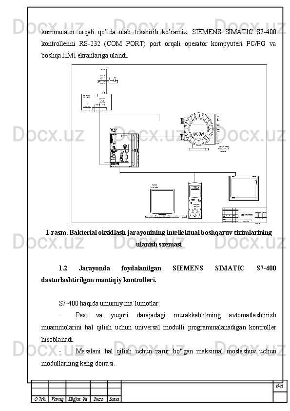 kommutator   orqali   qo’lda   ulab   tekshirib   ko’ramiz.   SIEMENS   SIMATIC   S7-400
kontrollerini   RS-232   (COM   PORT)   port   orqali   operator   kompyuteri   PC/PG   va
boshqa HMI ekranlariga ulandi. 
1-rasm.  Bakterial oksidlash jarayonining intellektual boshqaruv tizimlarining
ulanish sxemasi
1.2   Jarayonda   foydalanilgan   SIEMENS   SIMATIC   S7-400
dasturlashtirilgan mantiqiy kontrolleri.
S7-400 haqida umumiy ma`lumotlar: 
- Past   va   yuqori   darajadagi   murakkablikning   avtomatlashtirish
muammolarini   hal   qilish   uchun   universal   modulli   programmalanadigan   kontroller
hisoblanadi. 
- Masalani   hal   qilish   uchun   zarur   bo'lgan   maksimal   moslashuv   uchun
modullarning keng doirasi.
Bet
O ’ lch Varaq Hujjat   № Imzo Sana 