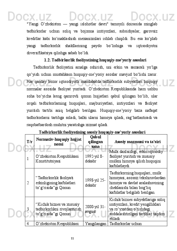 11"Yangi   O‘zbekiston   —   yangi   islohotlar   davri"   tamoyili   doirasida   minglab
tadbirkorlar   uchun   soliq   va   bojxona   imtiyozlari,   subsidiyalar,   garovsiz
kreditlar   kabi   ko‘maklashish   mexanizmlari   ishlab   chiqildi.   Bu   esa   ko‘plab
yangi   tadbirkorlik   shakllarining   paydo   bo‘lishiga   va   iqtisodiyotni
diversifikatsiya qilishga sabab bo‘ldi.
1.2. Tadbirkorlik faoliyatining huquqiy-me’yoriy asoslari
Tadbirkorlik   faoliyatini   amalga   oshirish,   uni   erkin   va   samarali   yo‘lga
qo‘yish   uchun   mustahkam   huquqiy-me’yoriy   asoslar   mavjud   bo‘lishi   zarur.
Har   qanday   bozor   iqtisodiyotli   mamlakatda   tadbirkorlik   subyektlari   huquqiy
normalar   asosida   faoliyat   yuritadi.   O‘zbekiston   Respublikasida   ham   ushbu
soha   bo‘yicha   keng   qamrovli   qonun   hujjatlari   qabul   qilingan   bo‘lib,   ular
orqali   tadbirkorlarning   huquqlari,   majburiyatlari,   imtiyozlari   va   faoliyat
yuritish   tartibi   aniq   belgilab   berilgan.   Huquqiy-me’yoriy   baza   nafaqat
tadbirkorlarni   tartibga   soladi,   balki   ularni   himoya   qiladi,   rag‘batlantiradi   va
raqobatbardosh muhitni yaratishga xizmat qiladi.
Tadbirkorlik faoliyatining asosiy huquqiy-me’yoriy asoslari
T/r Normativ-huquqiy hujjat
nomi Qabul
qilingan
sana Asosiy mazmuni va ta’siri
1 O‘zbekiston Respublikasi 
Konstitutsiyasi 1992-yil 8-
dekabr Mulk daxlsizligi, erkin iqtisodiy 
faoliyat yuritish va xususiy 
mulkni himoya qilish huquqini 
kafolatlaydi.
2 “Tadbirkorlik faoliyati 
erkinligining kafolatlari 
to‘g‘risida”gi Qonun 1998-yil 25-
dekabr Tadbirkorning huquqlari, mulk 
himoyasi, asossiz tekshiruvlardan
himoya va davlat aralashuvining 
cheklanishi bilan bog‘liq 
kafolatlar belgilab berilgan.
3 “Kichik biznes va xususiy 
tadbirkorlikni rivojlantirish
to‘g‘risida”gi Qonun 2000-yil 31-
avgust Kichik biznes subyektlariga soliq
imtiyozlari, kredit yengilliklari 
va ro‘yxatdan o‘tishdagi 
soddalashtirilgan tartiblar taqdim
etiladi.
4 O‘zbekiston Respublikasi  Yangilangan Tadbirkorlar uchun